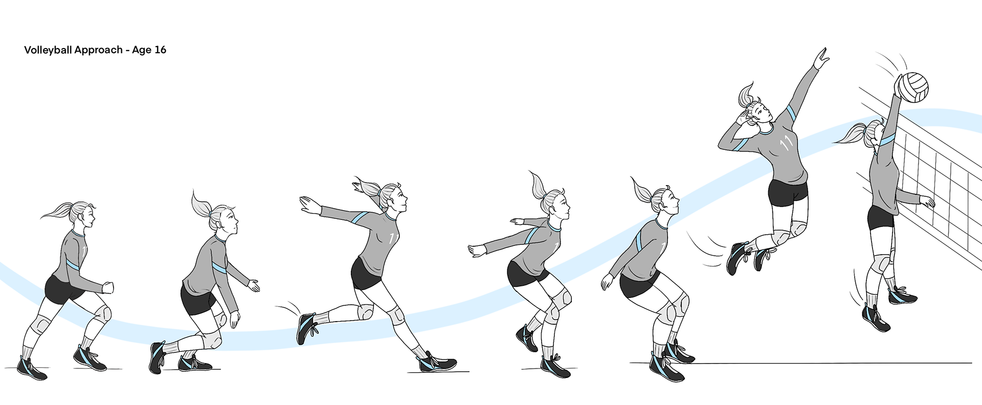 Movement Study Storyboard