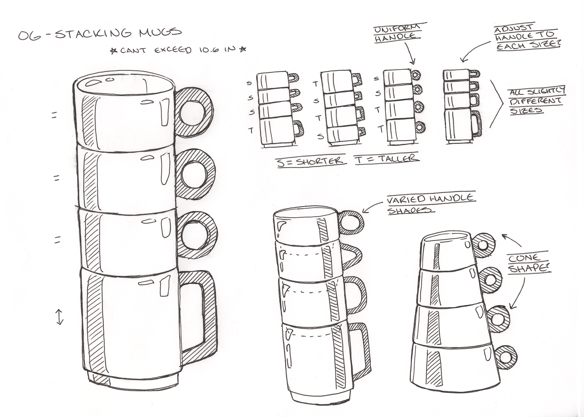 novelty mug dev