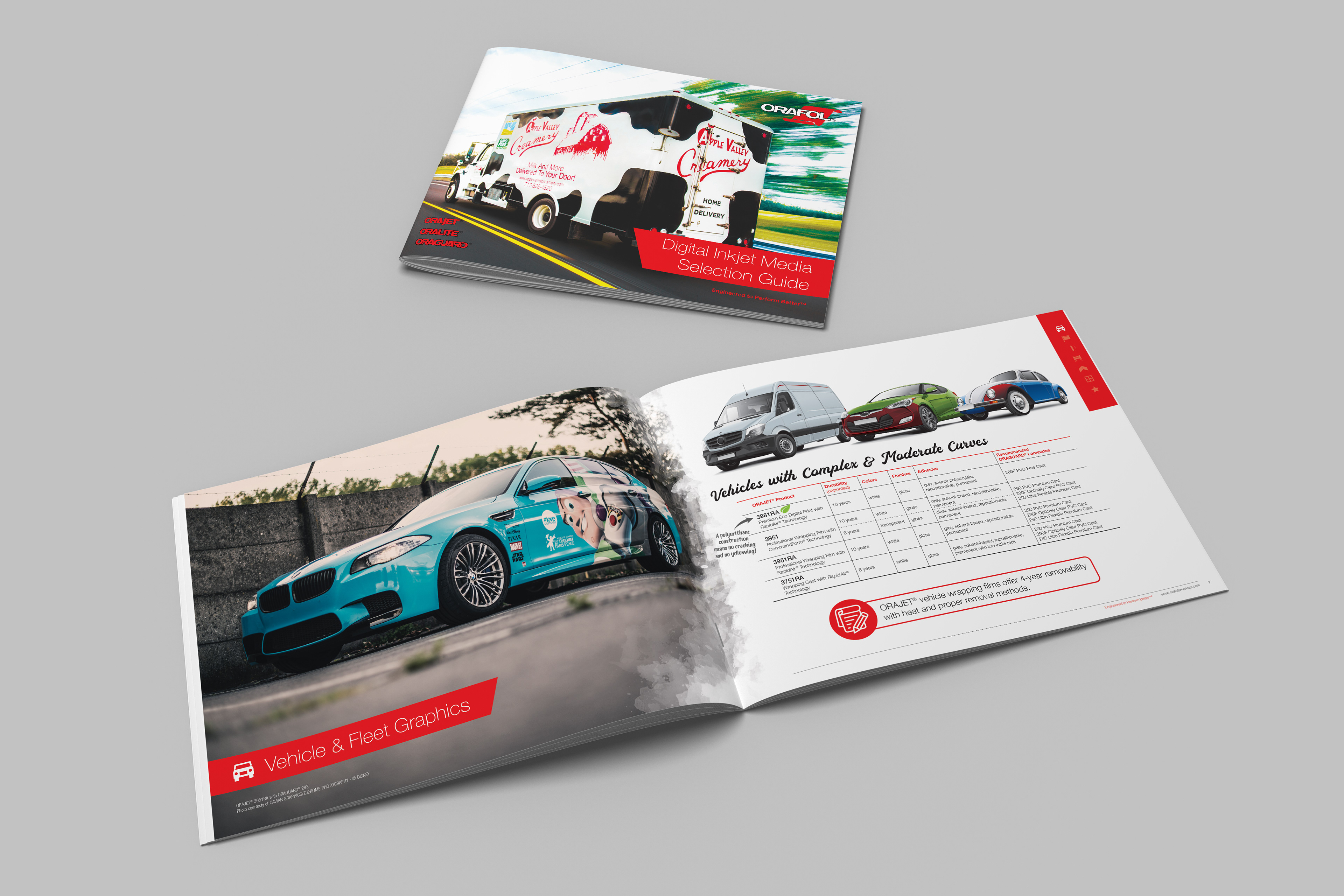 Inkjet Media Selection Guide for ORAFOL Americas