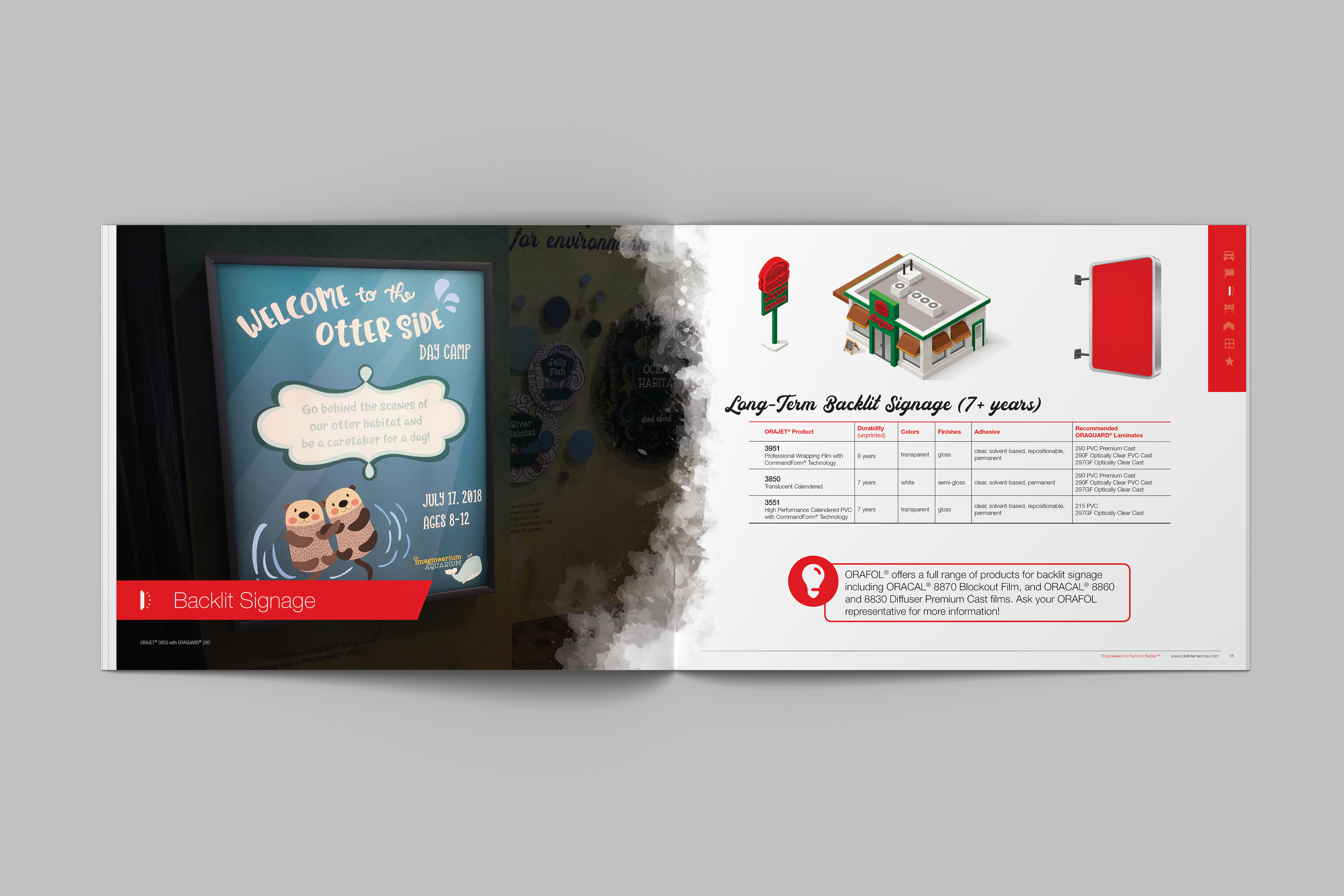 Inkjet Media Selection Guide for ORAFOL Americas