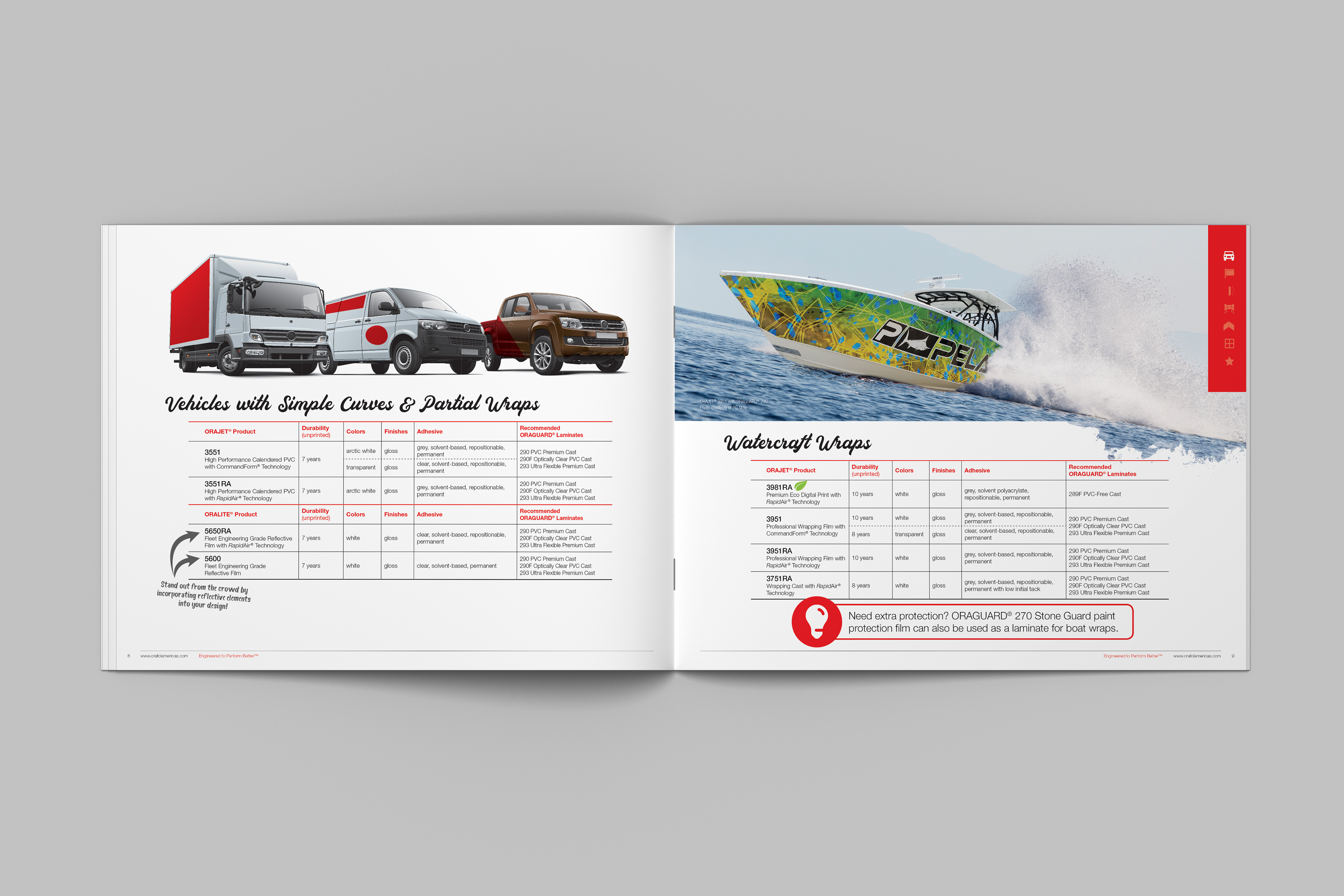 Inkjet Media Selection Guide for ORAFOL Americas