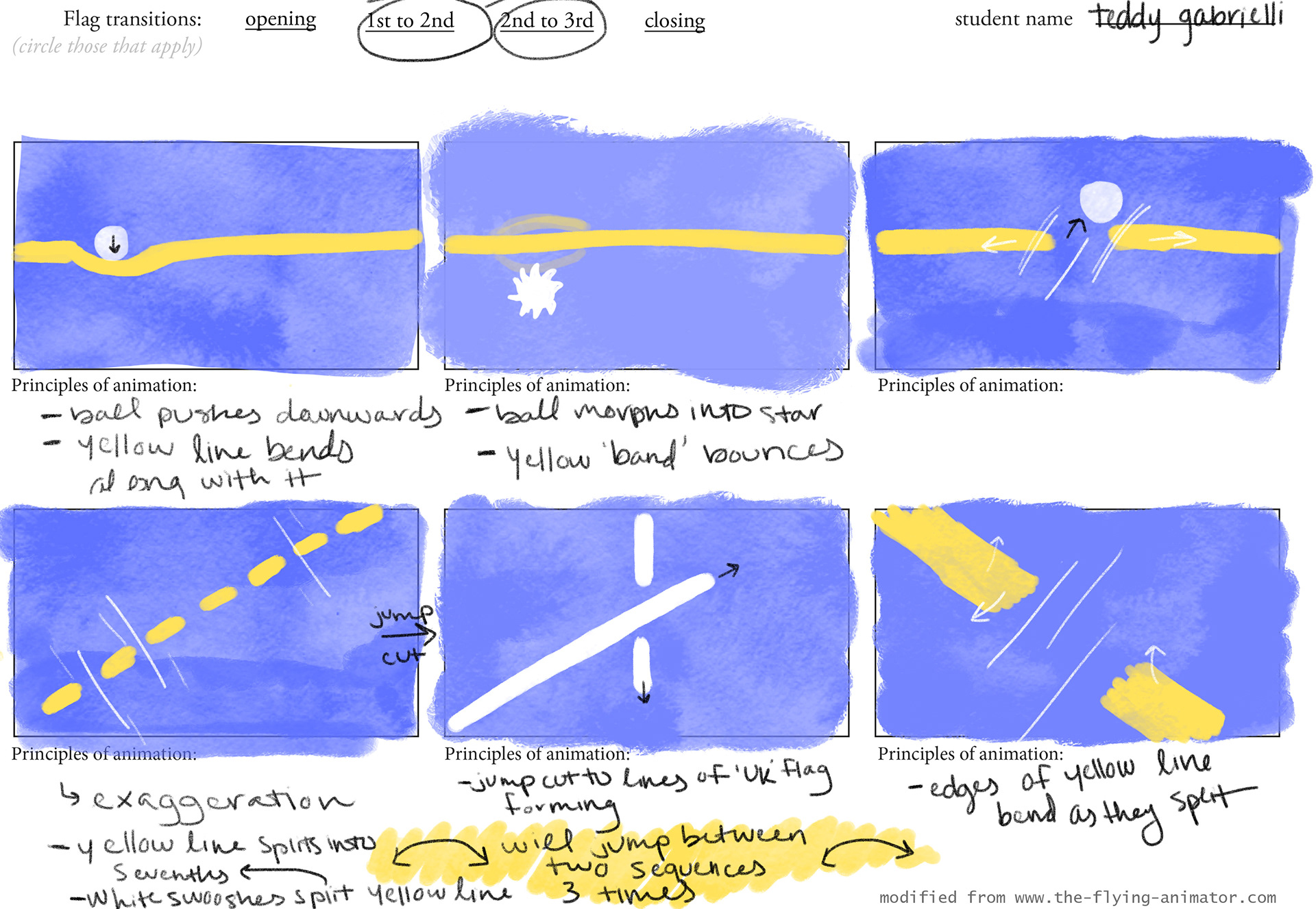 Storyboard (2/3)