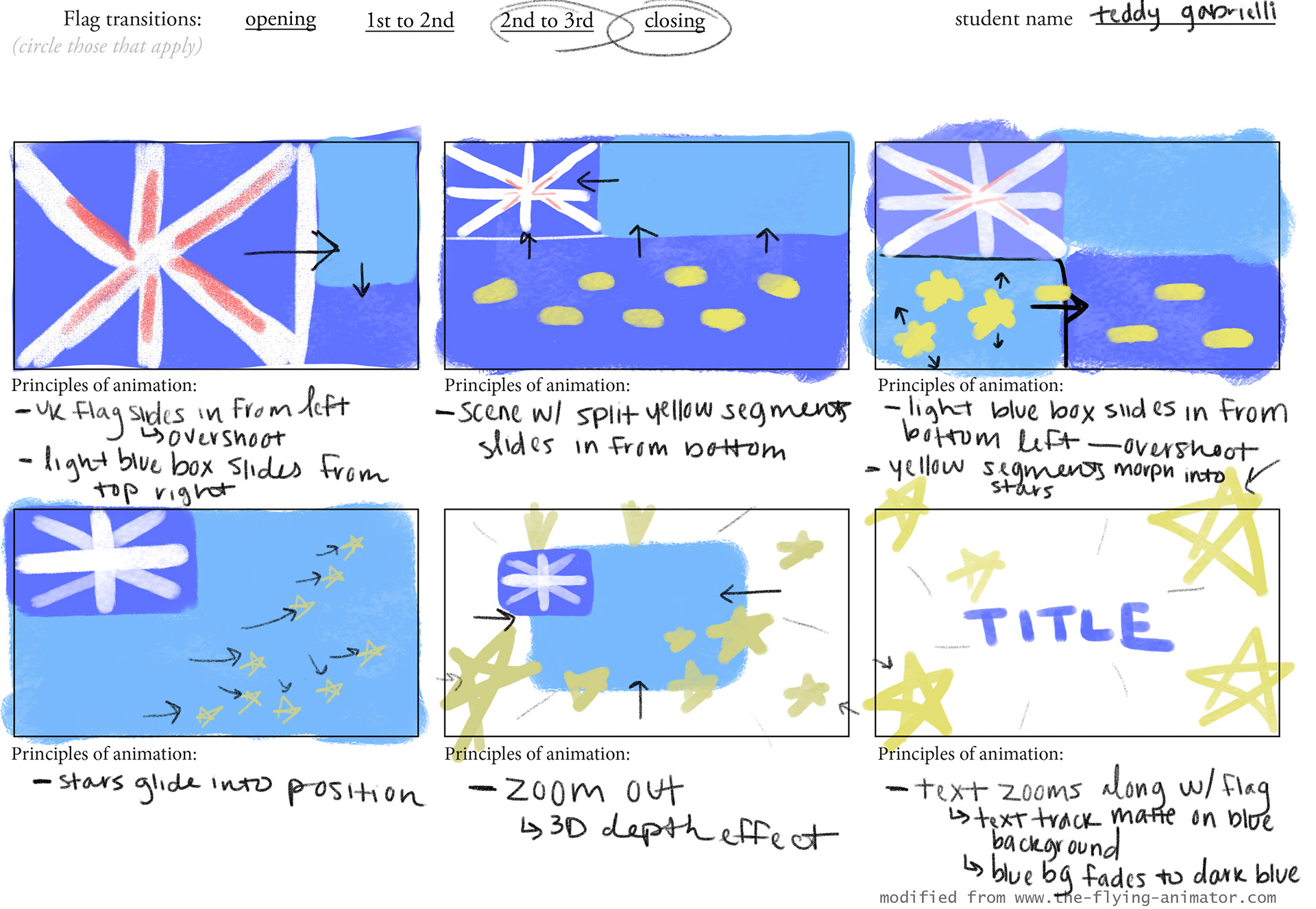 Storyboard (3/3)