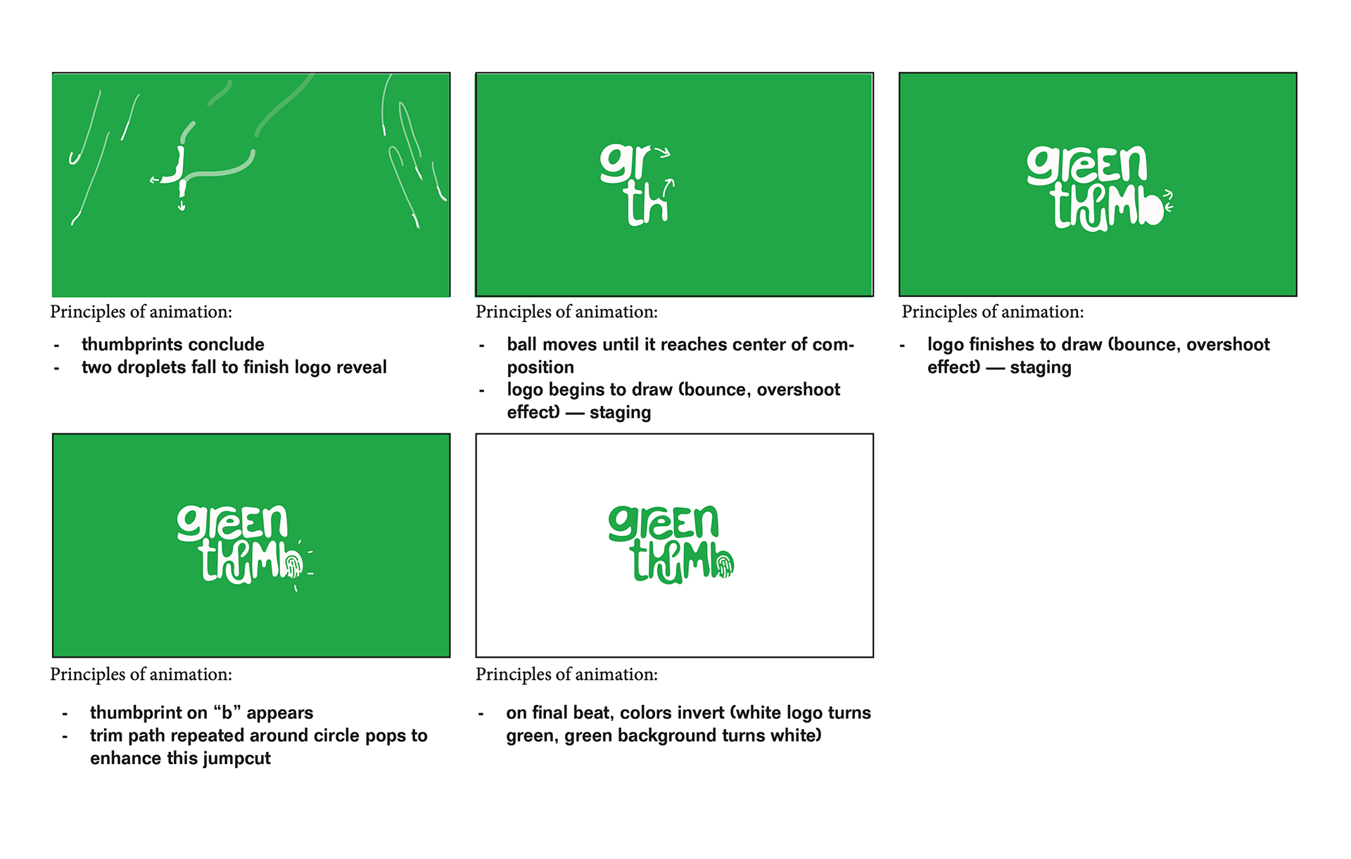 Storyboard page 2