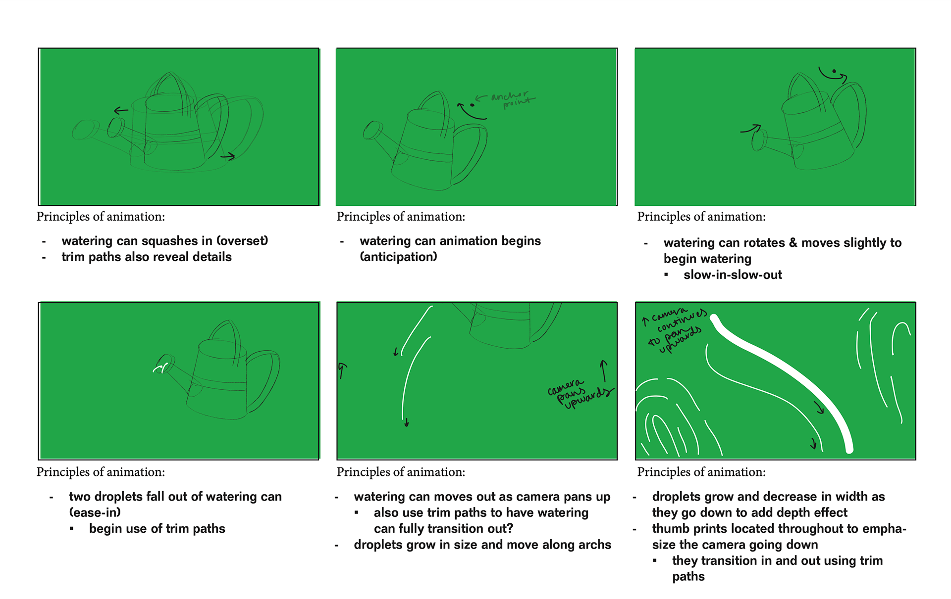 Storyboard page 1