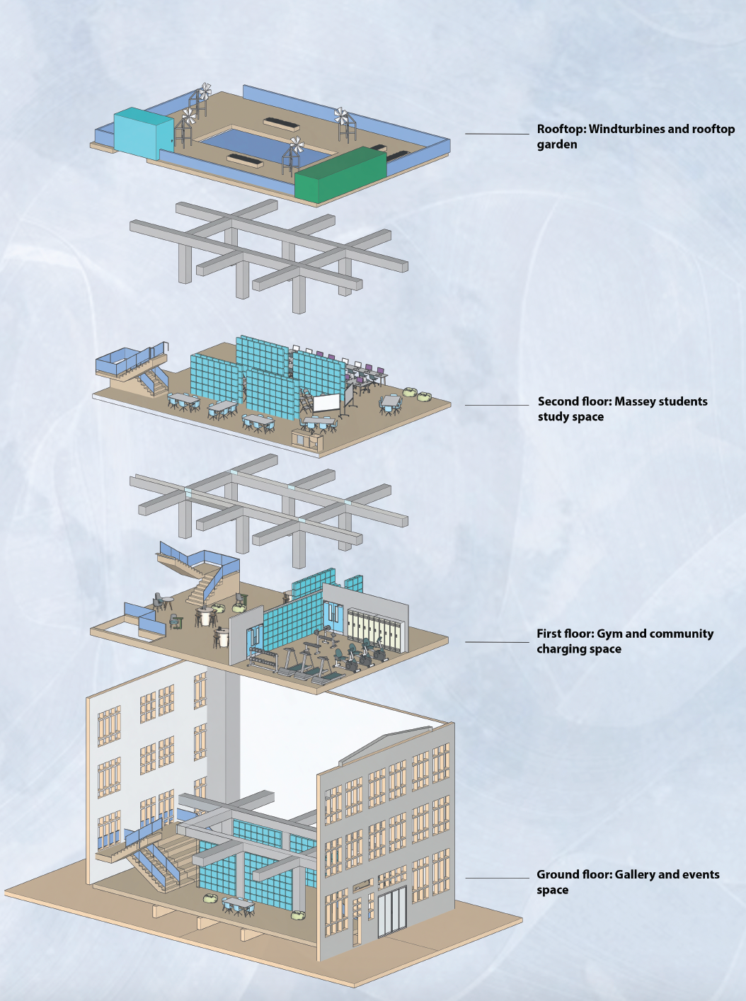 Exploded model of each floor design.