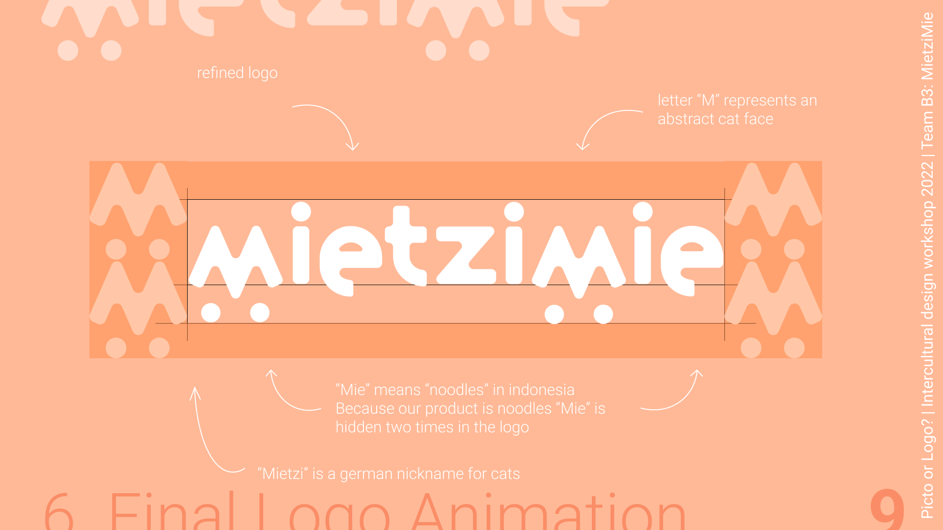 Logo MietziMie Reinzeichung mit Erklärungen und Schutzzone auf orangenem Untergrund