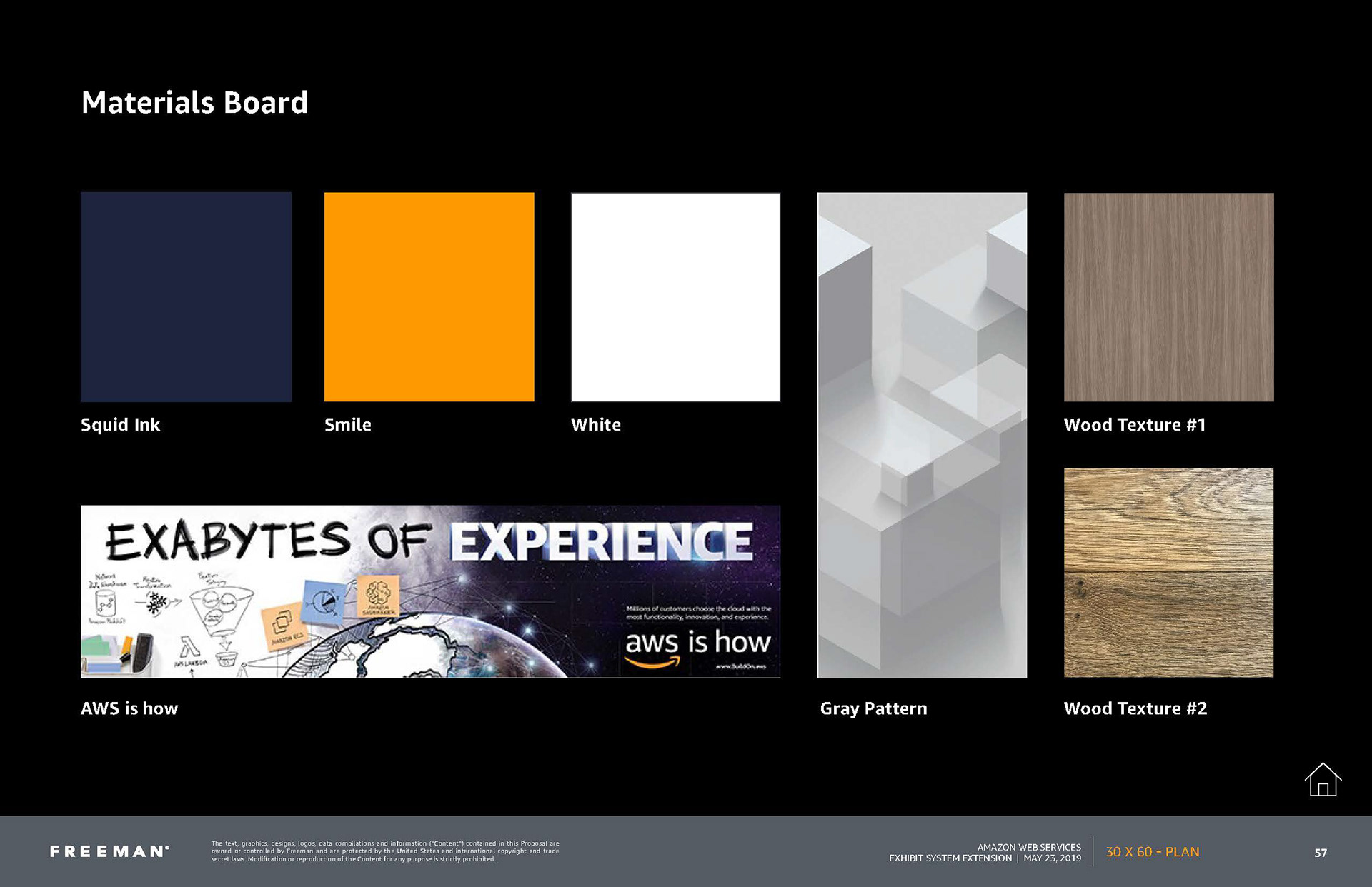 Materials Board
