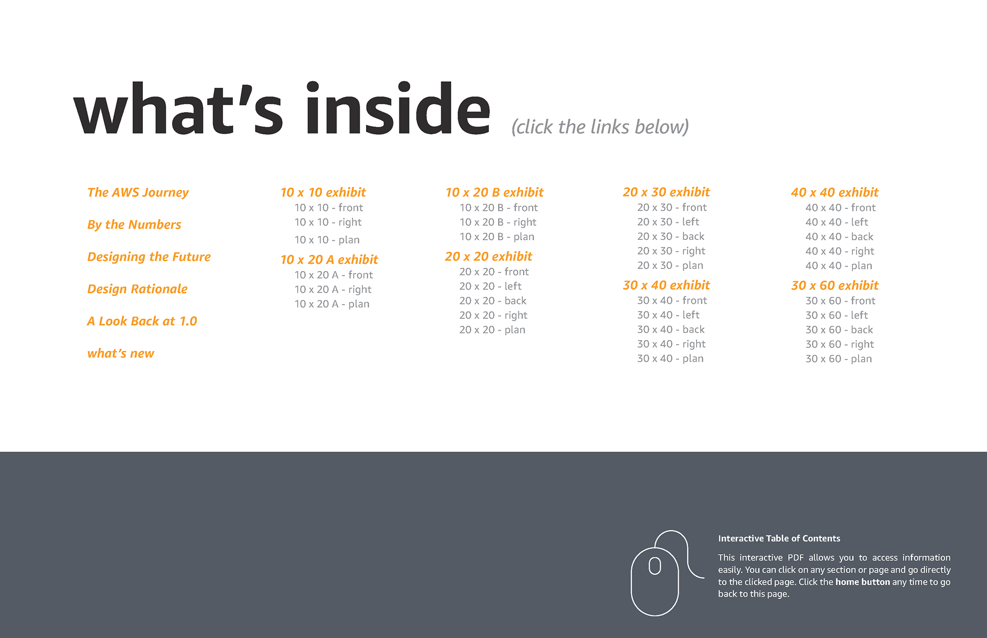 Clickable build index