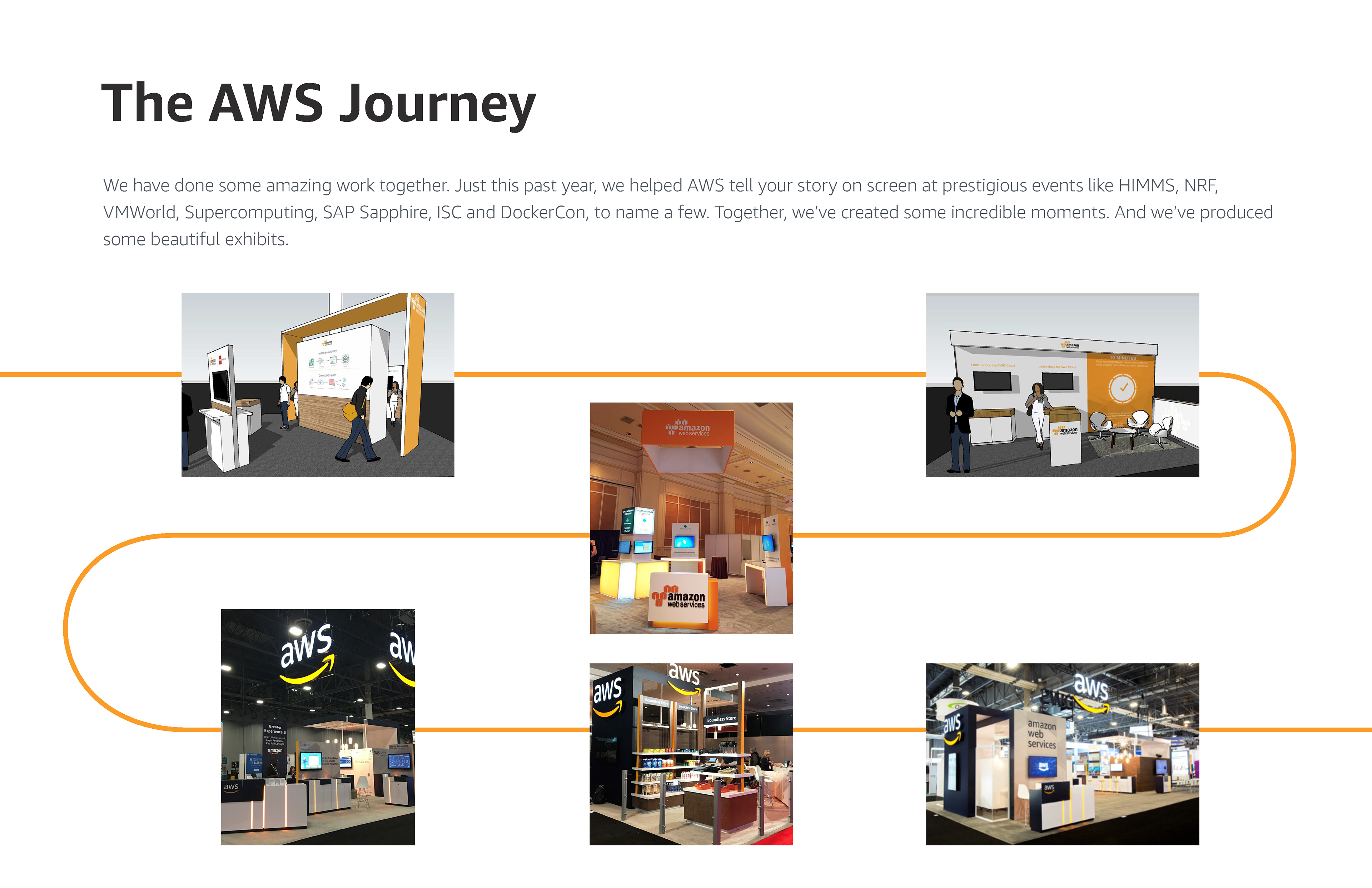AWS Design Journey