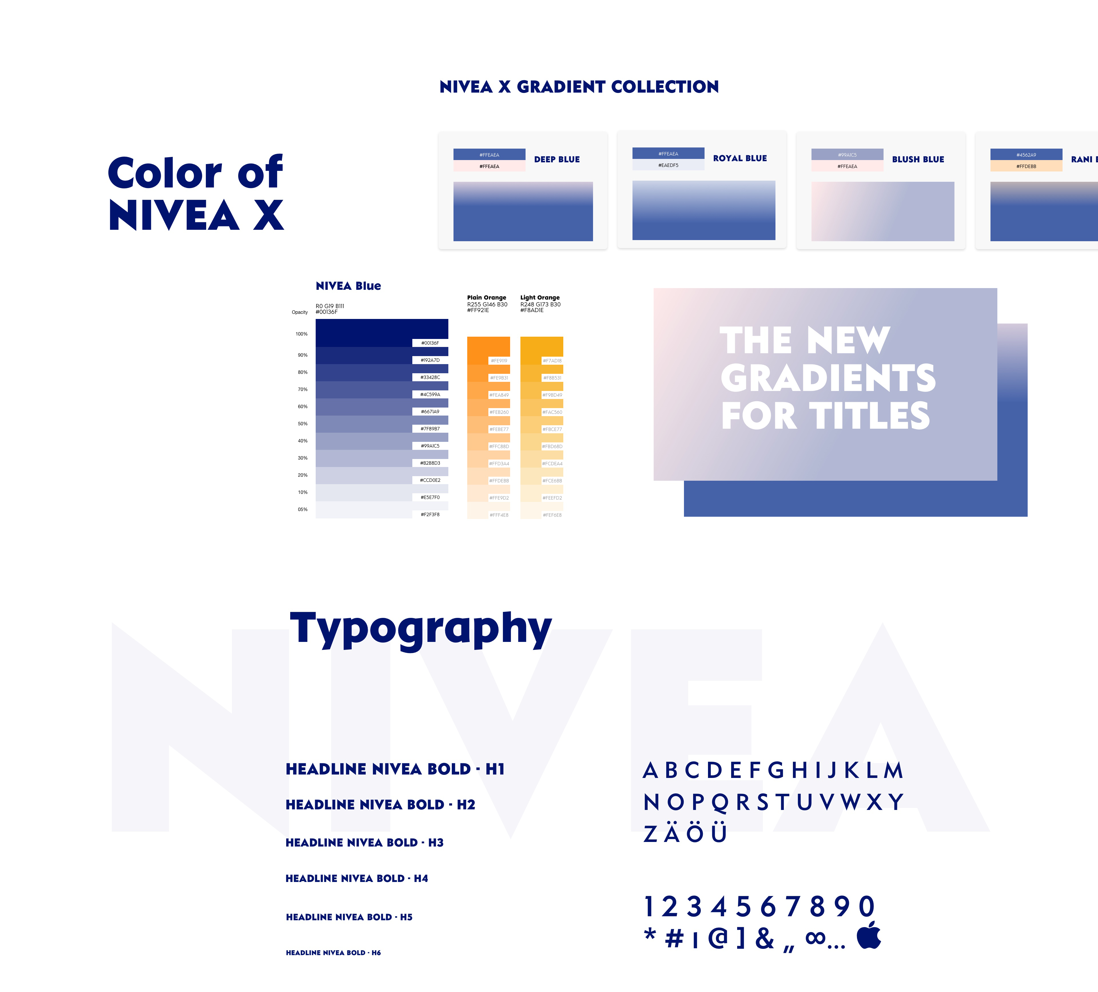 Nivea design guideline for web