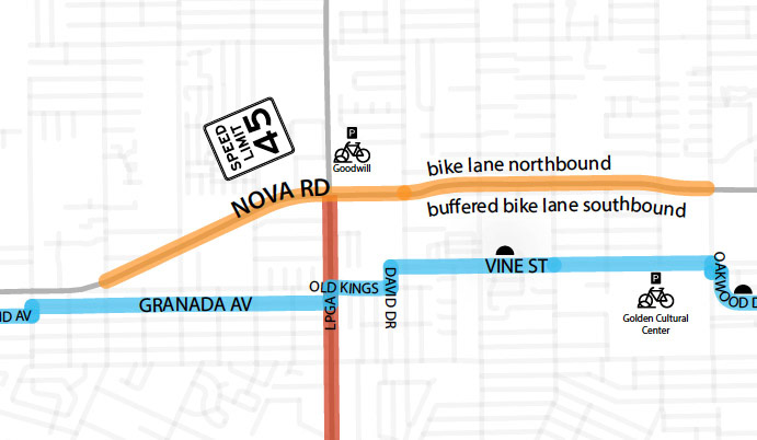 Low-stress route in blue is connected to bike lanes (orange) via paved shoulders (red)