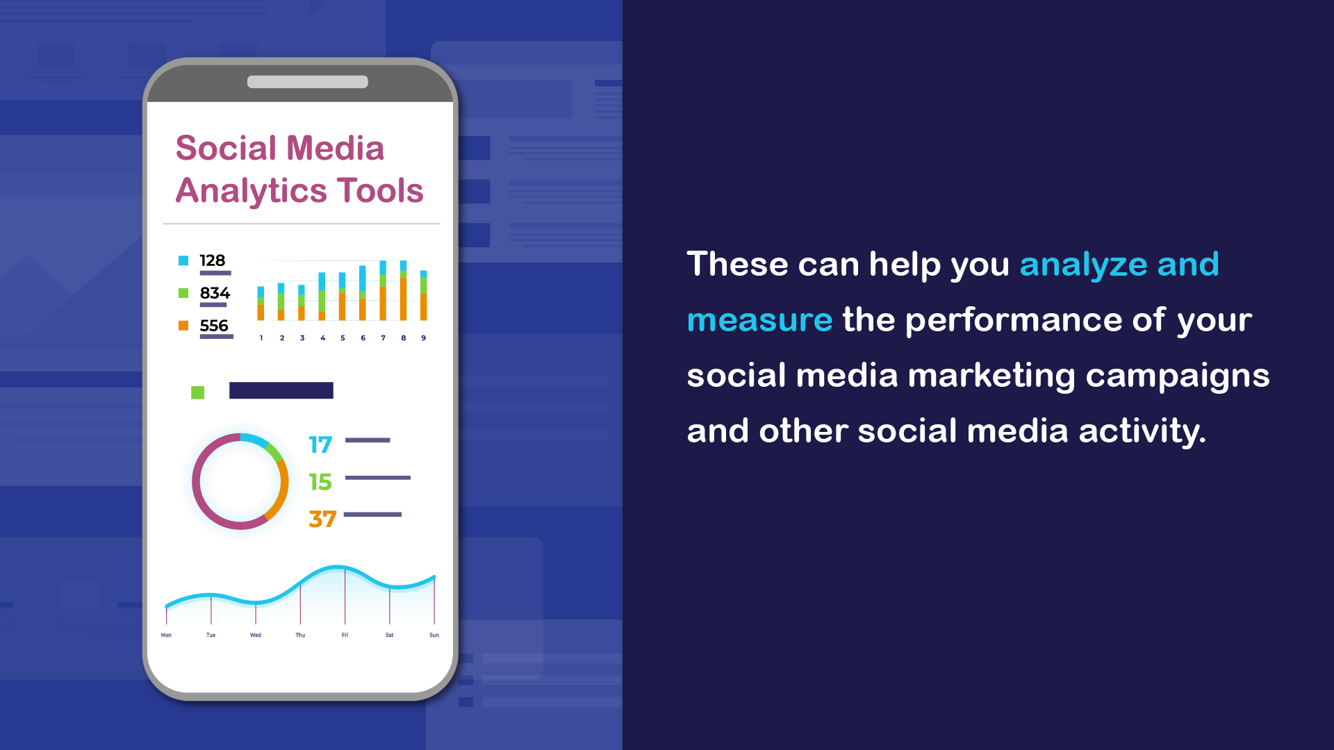 Social Media Tools