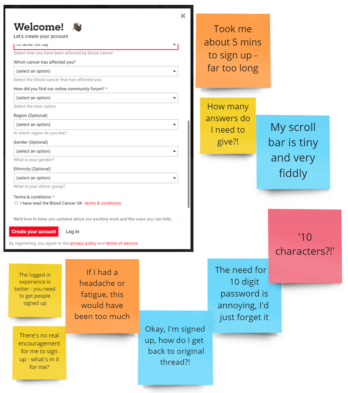 The sign up form on our forum, marked up with comments from usability studies.