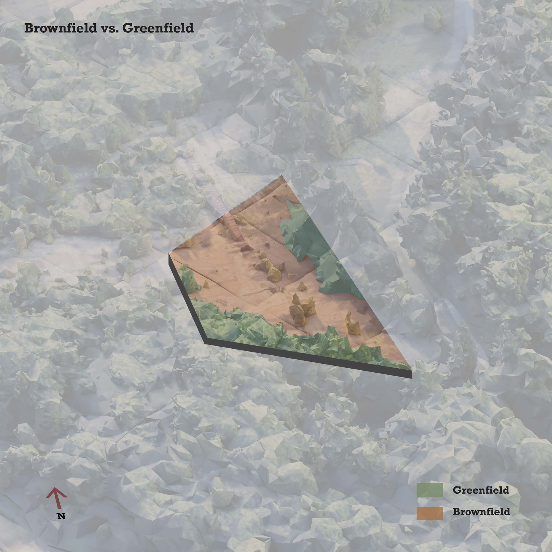 Greenfield vs. Brownfield Diagram