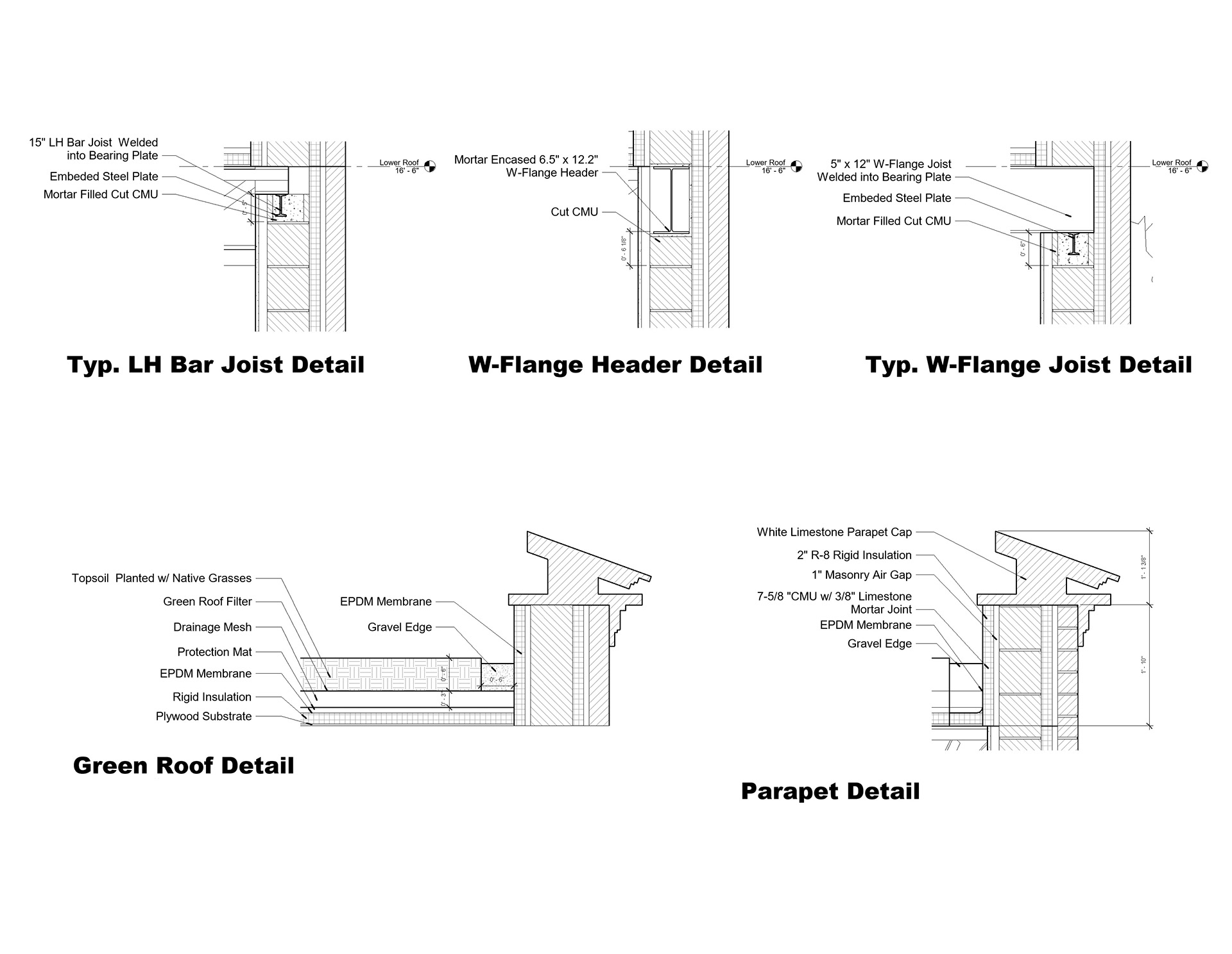 Roof Details