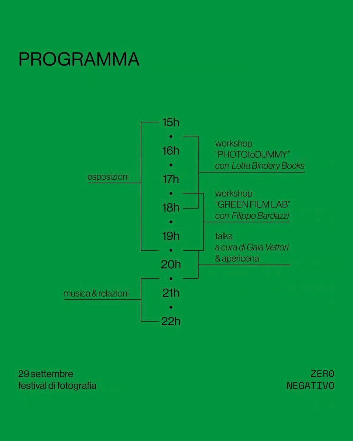 Programma ZN24