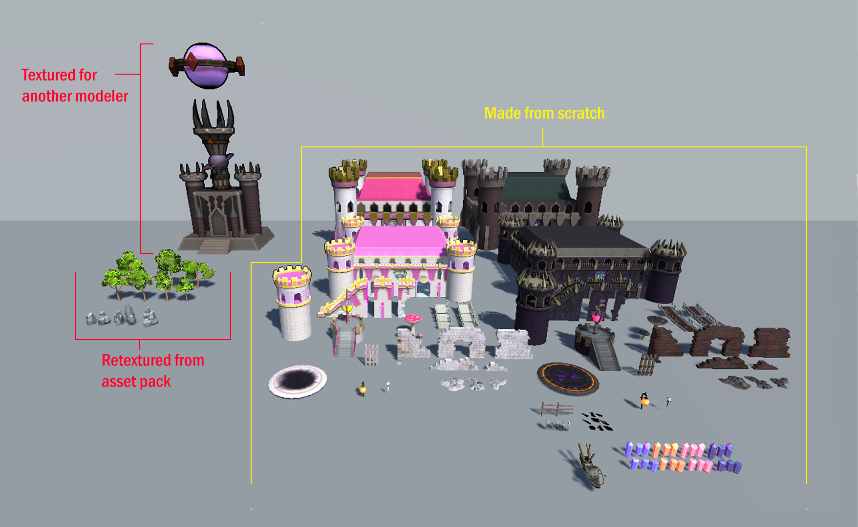 World assets