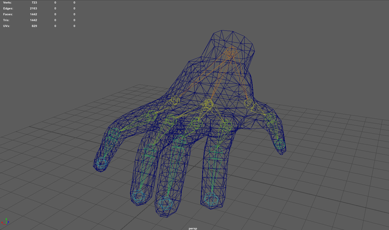 Hand model and rig
