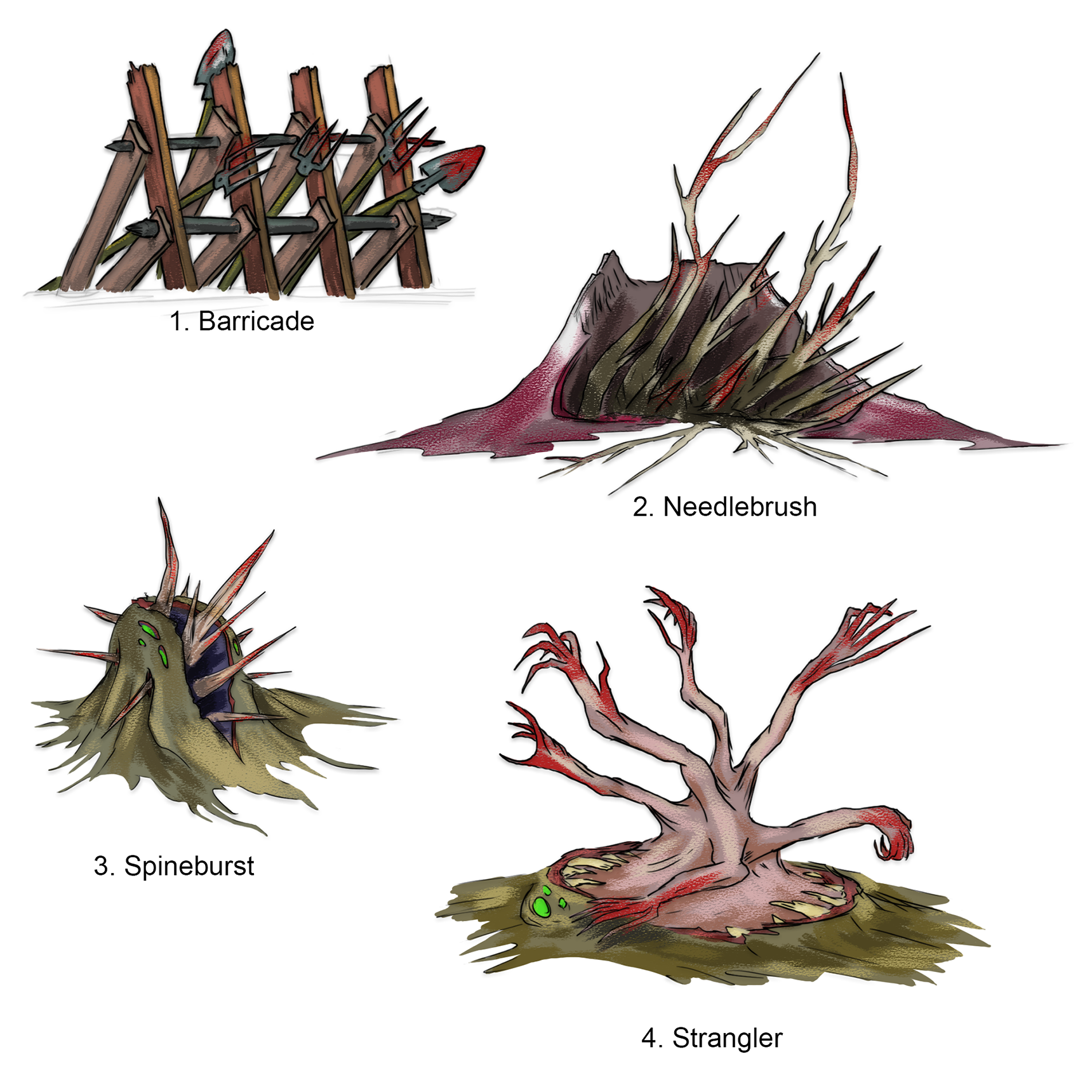 Spike Hazards