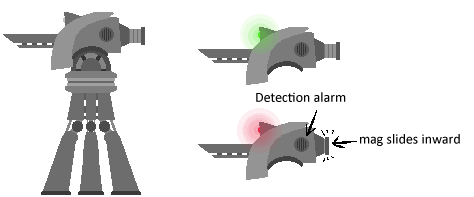 Turret concept art
