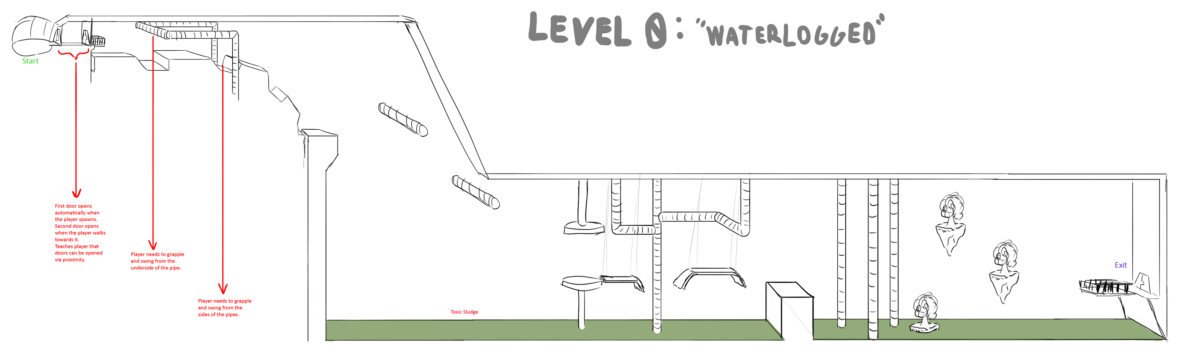 First level design