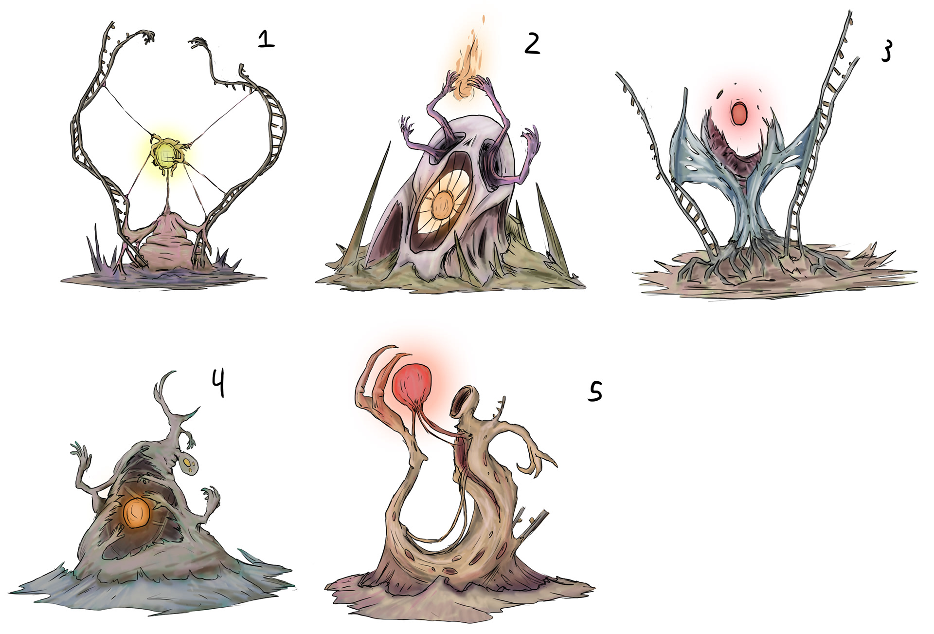 Static Ranged Iterations
