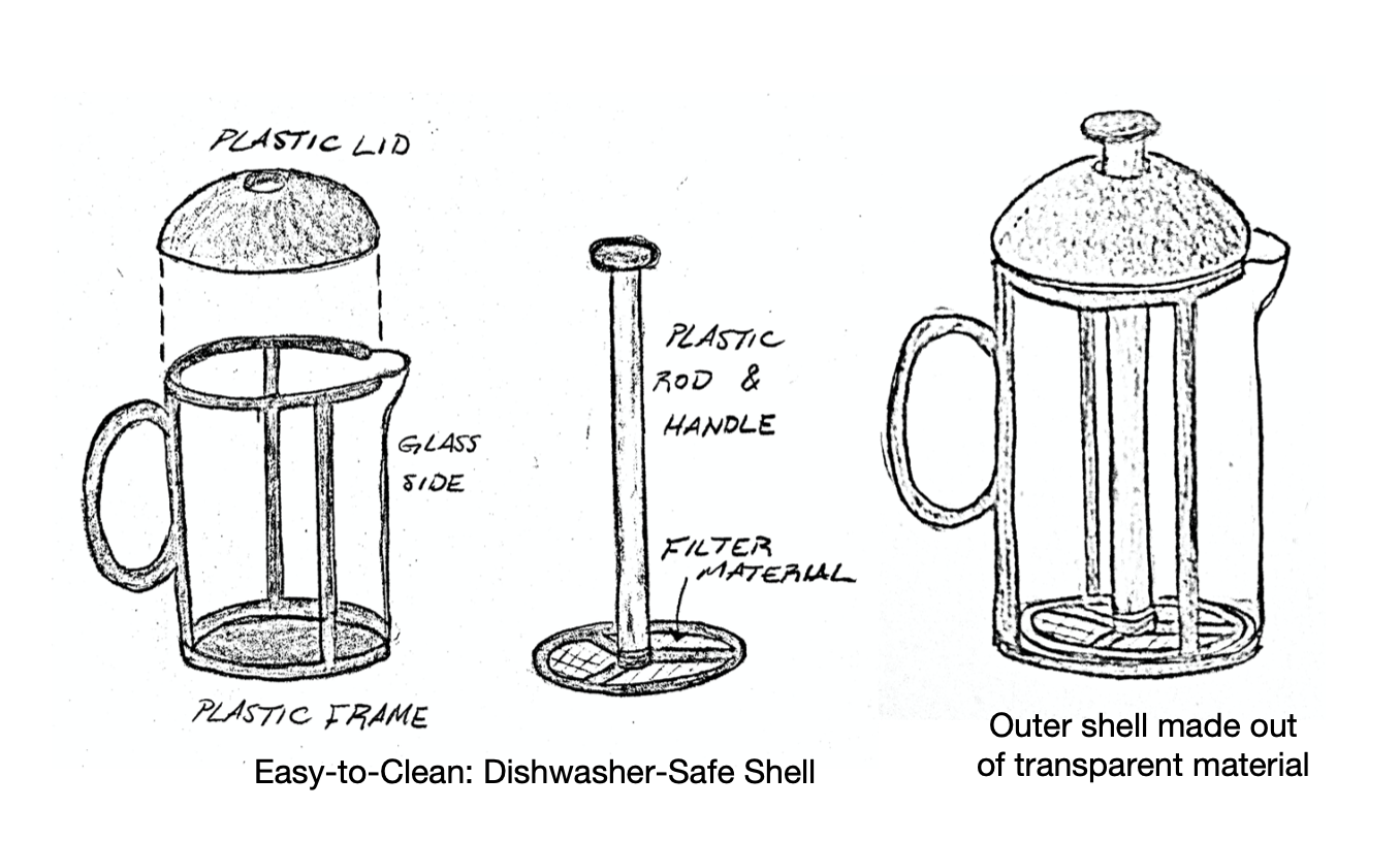 French Press: Drawings