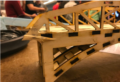 Failure: Close View