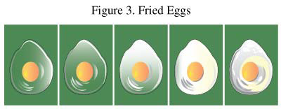 Cooking Eggs