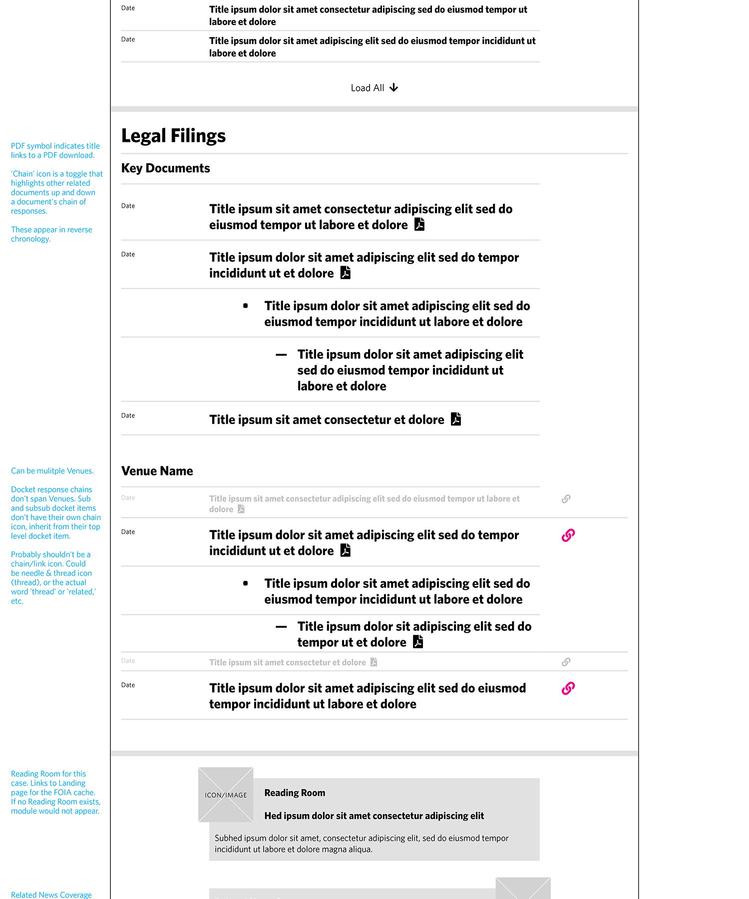 Response chain wireframe
