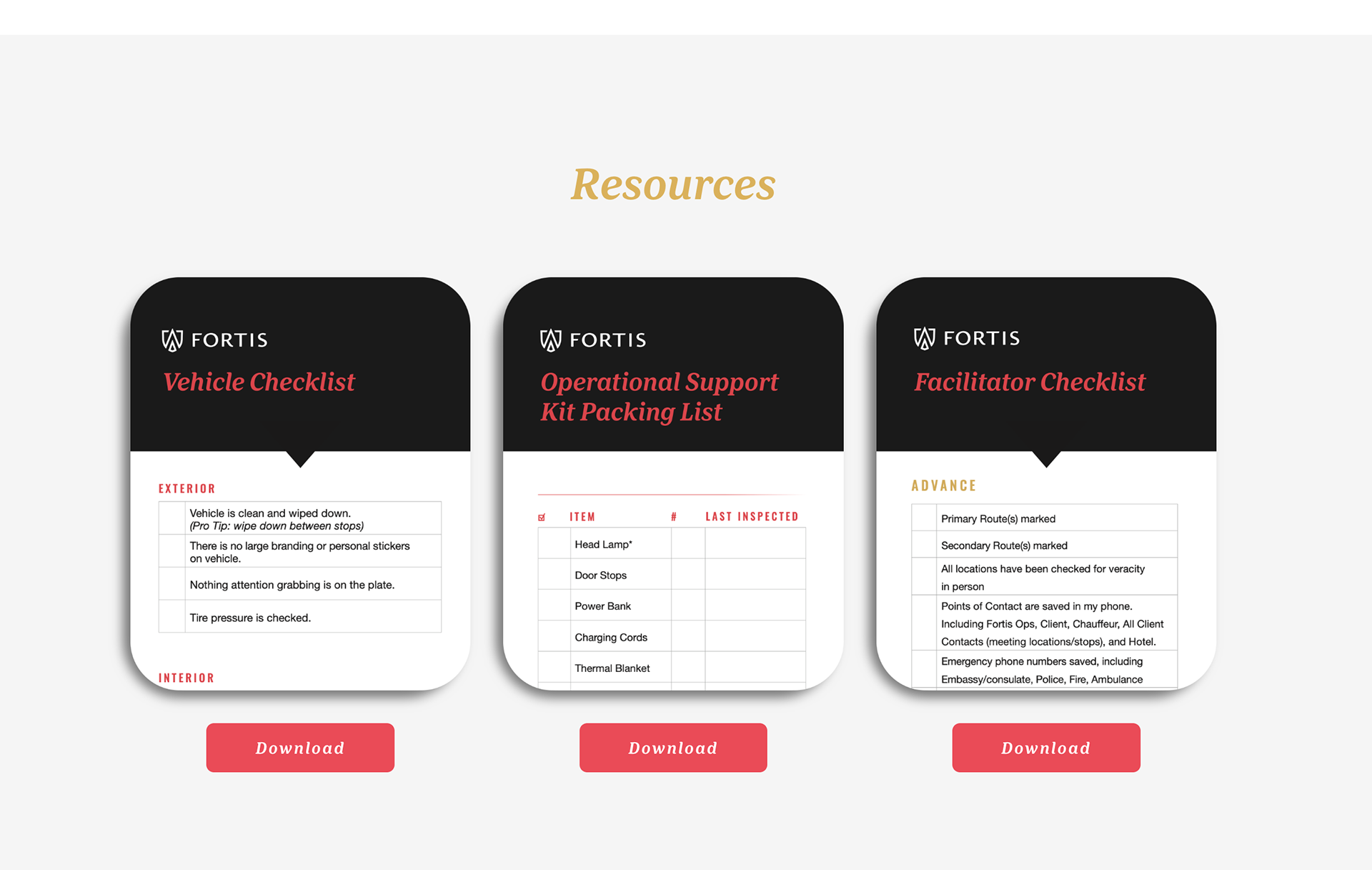 Checklist Downloads