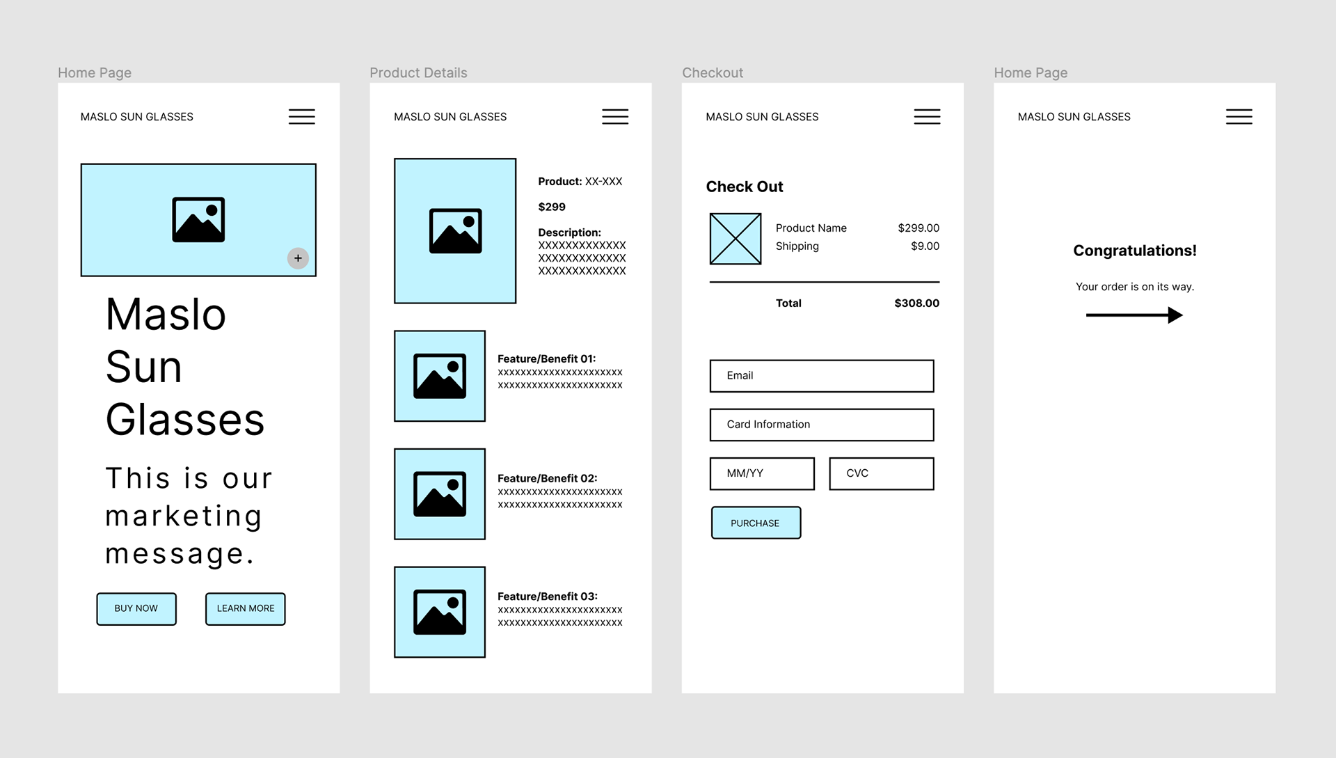 Wireframes for an E-commerce App