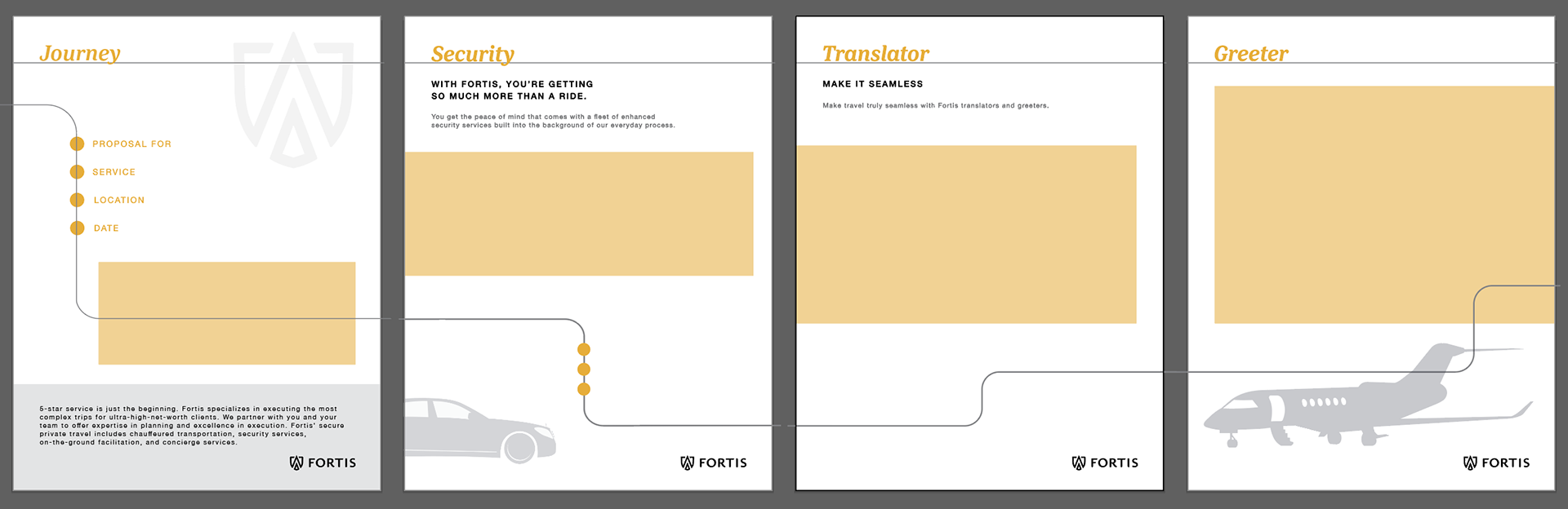 "Journey" Report Print Design