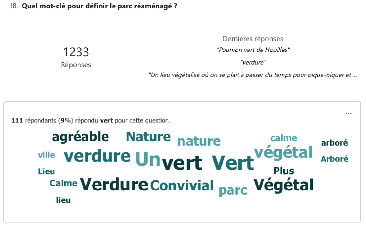 Questionnaire du Parc Charles de Gaulle à Houilles