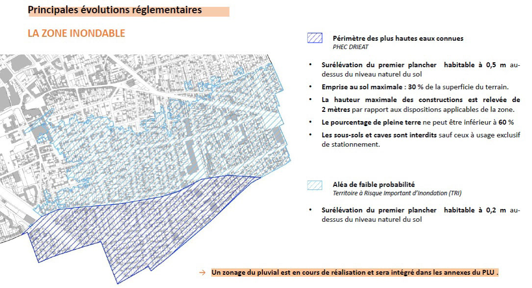 Image : extrait du plan PLU (Houilles)