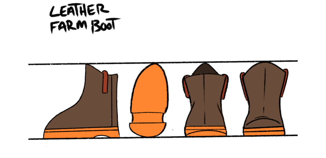 Ant Farmer Boot Turnaround
