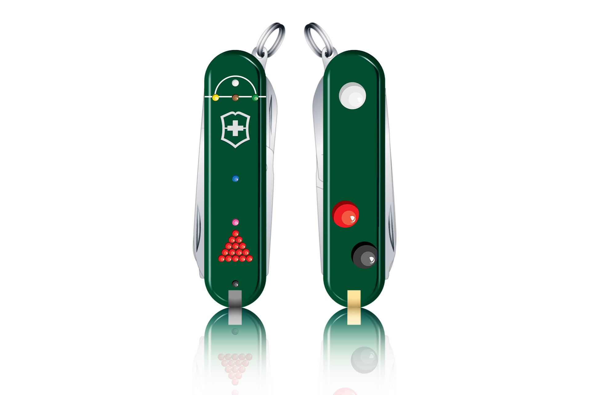 Your Swiss Army Knife 2020