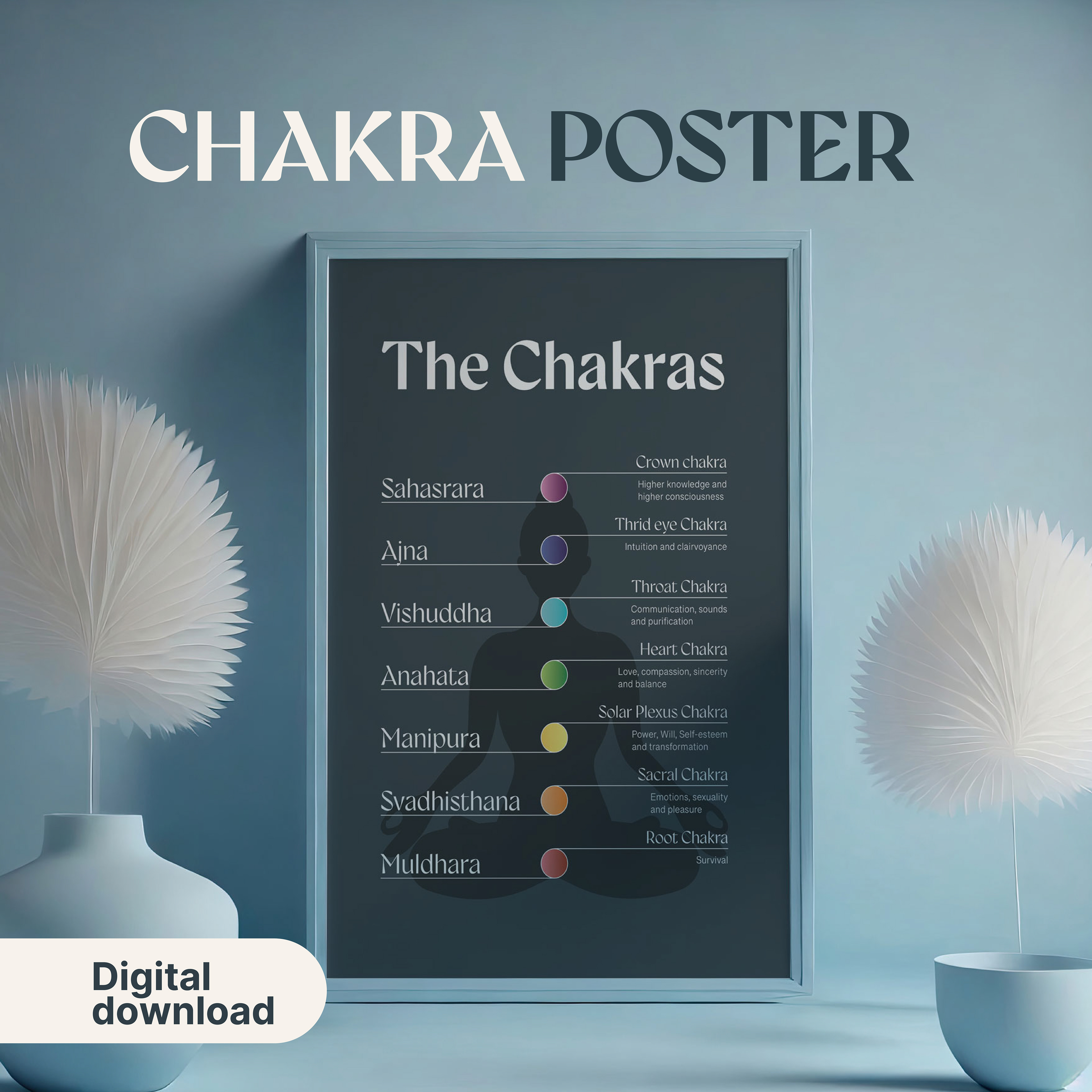 Poster of a meditative form, with the 7 chakras placed from the top to the bottom with sanskrit and english name, and short desciprion of the chakra and what it represents. The design is placed inside a frame, and it has a heading that says "the chakras"