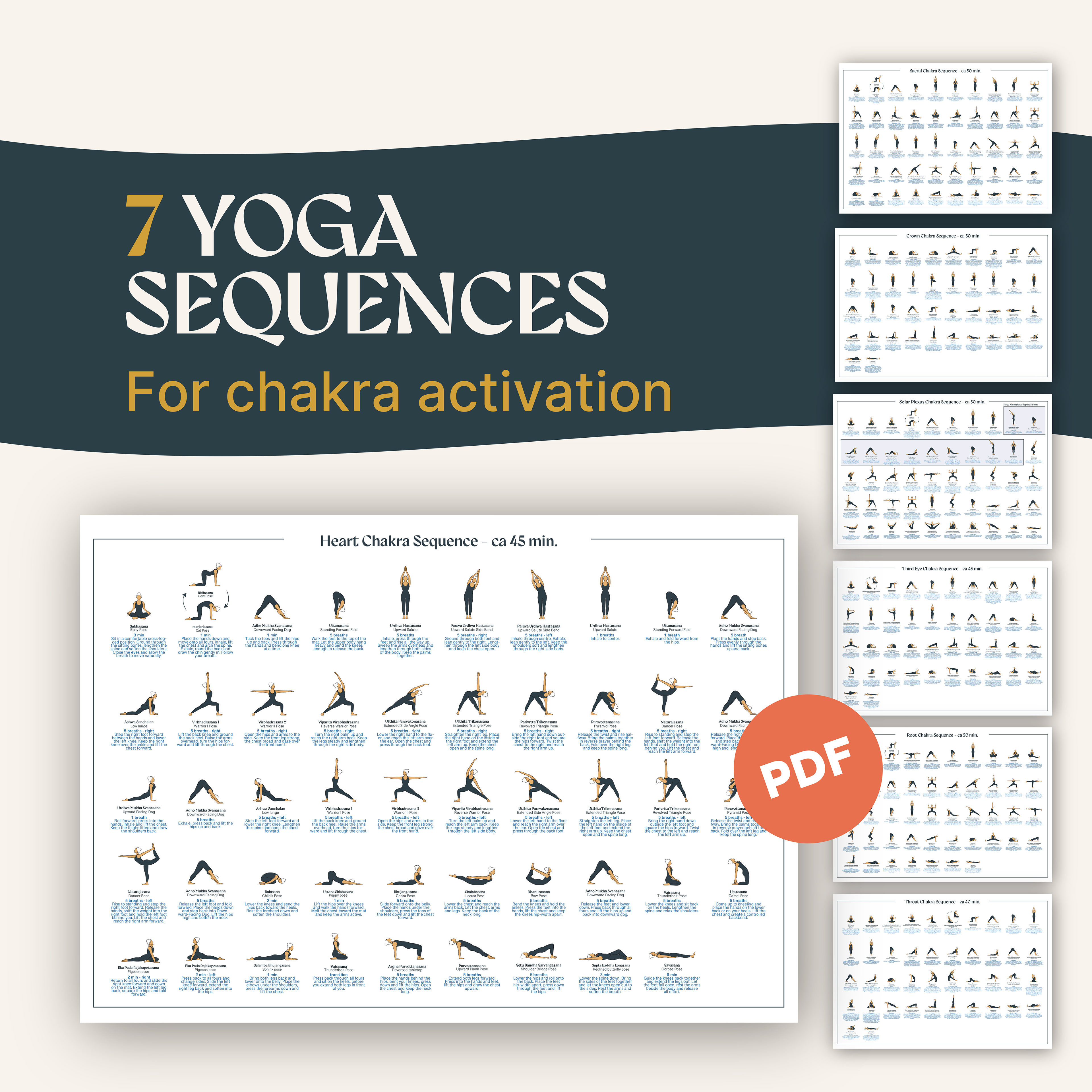 Inside of the manual, showcasing one og the chakra sequneces - the heart chakra activation with illustrated asanas and teaching cues under each pose