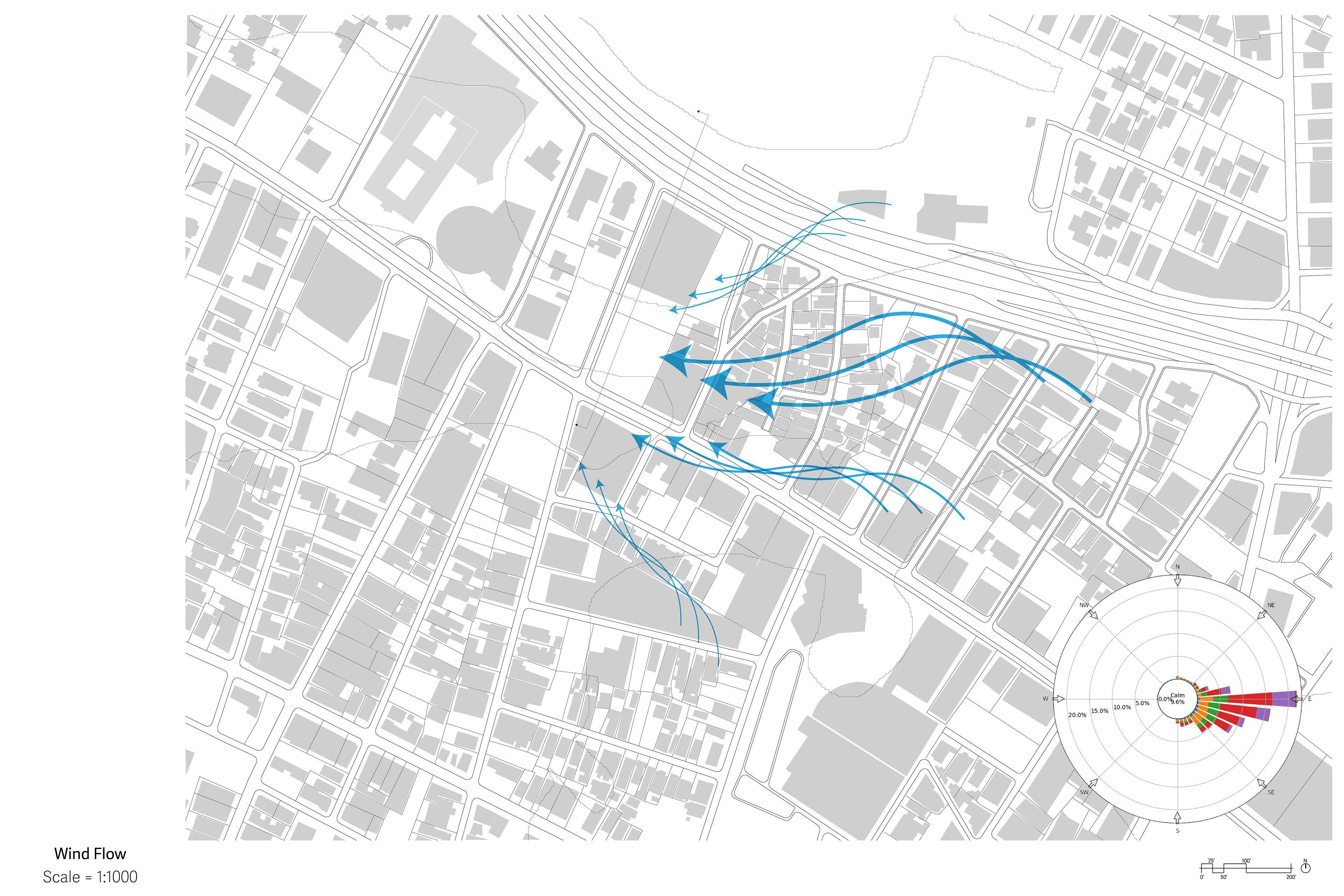 Wind Interactions in Site