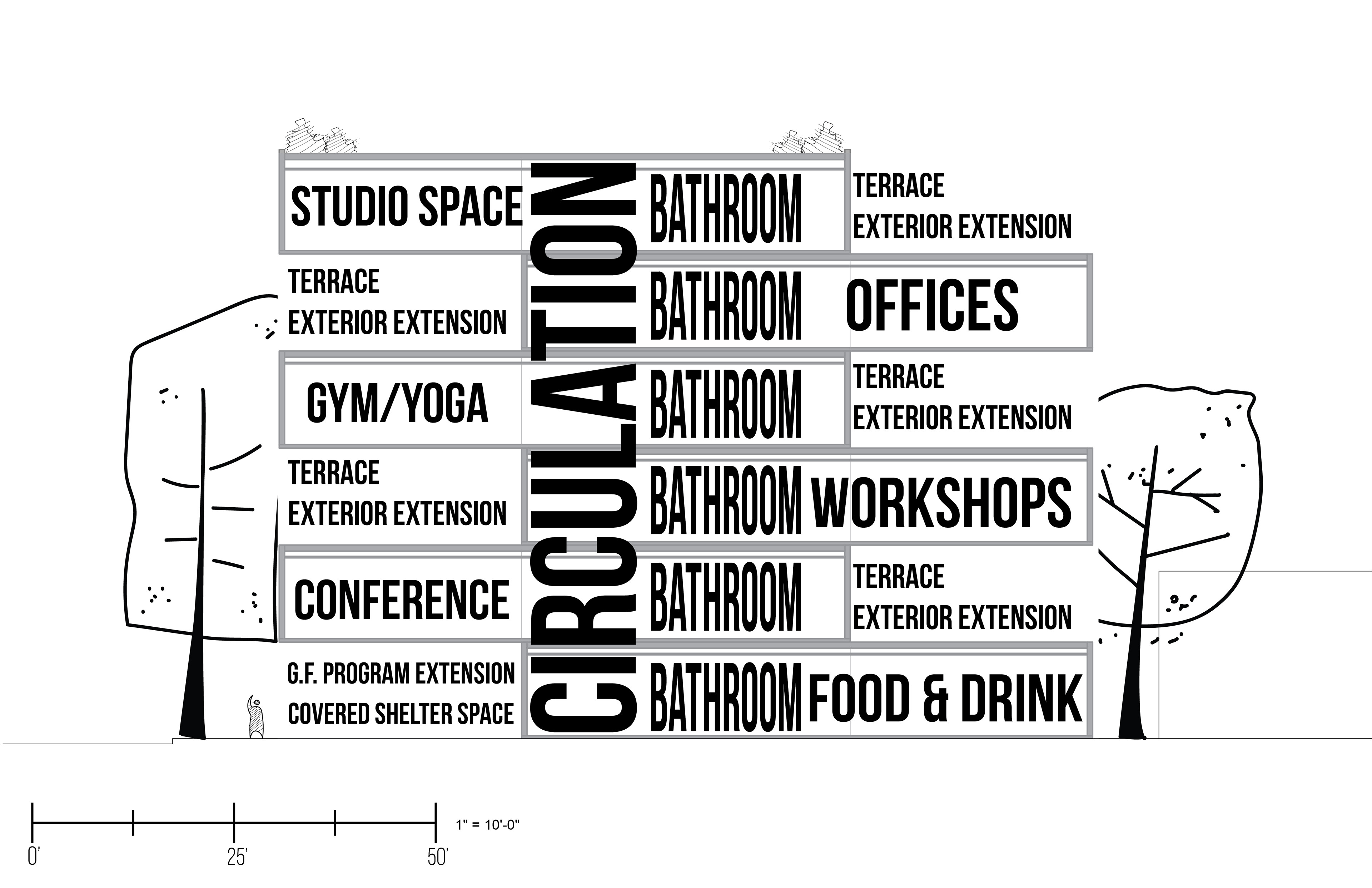 Schematic Section