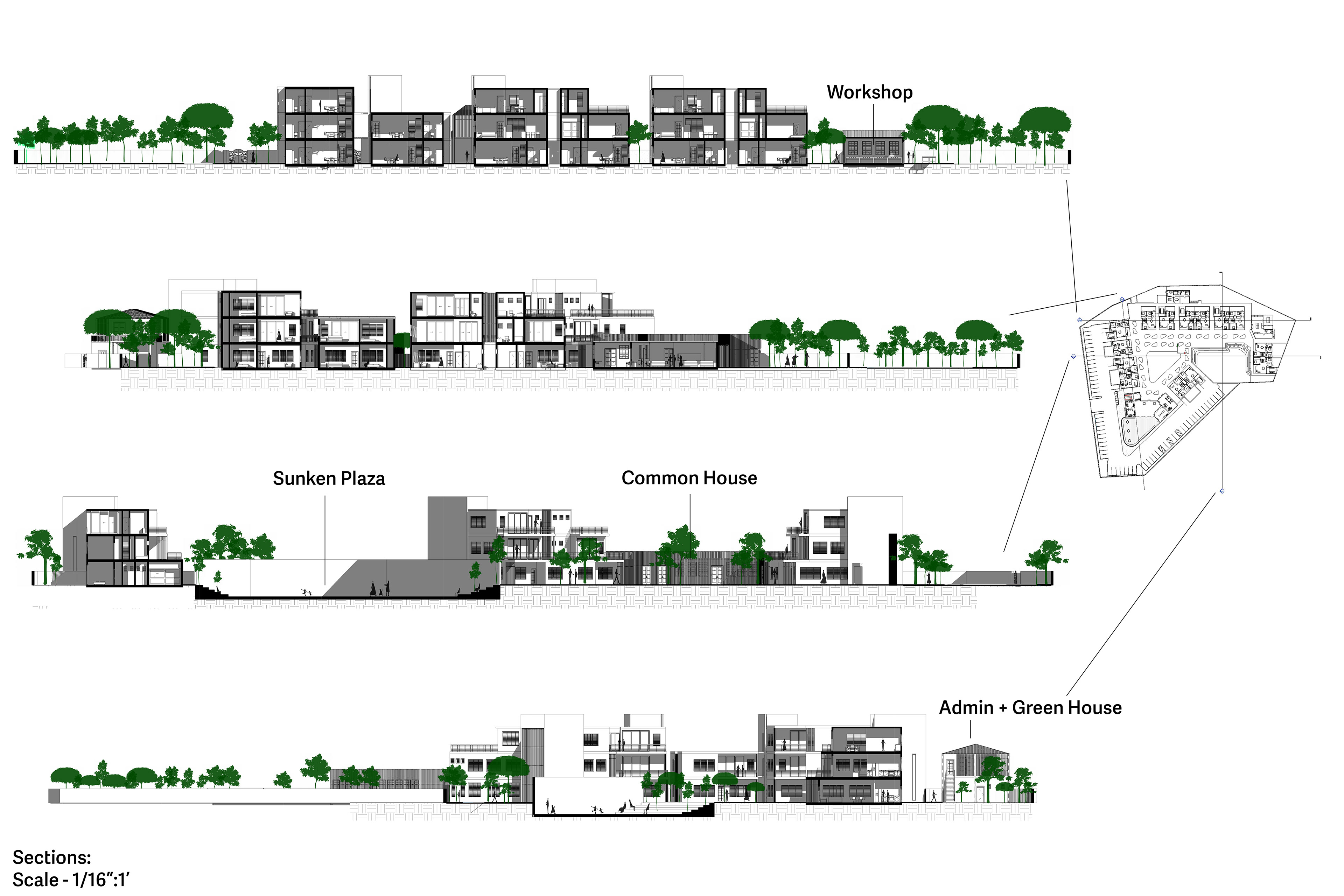 Project Sections