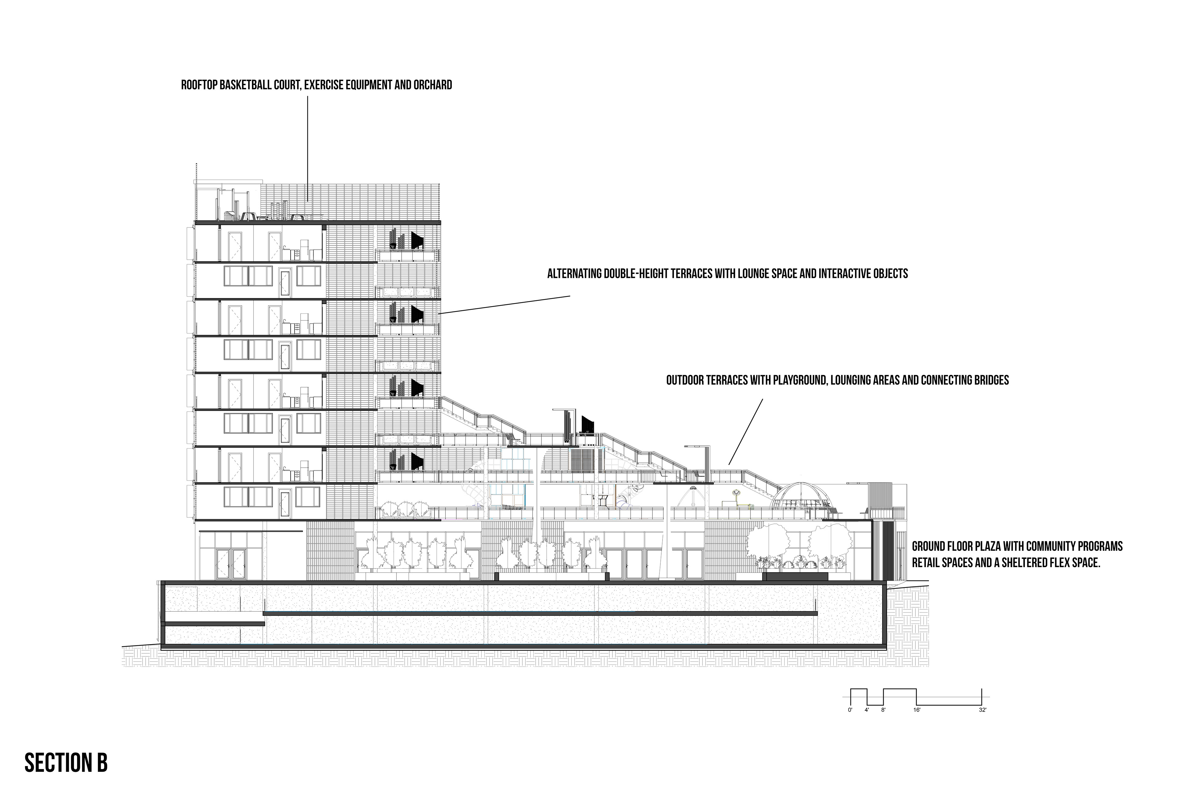 Project Section