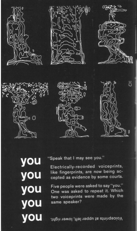 Martin McLuhan 'The Medium is the Massage', p64