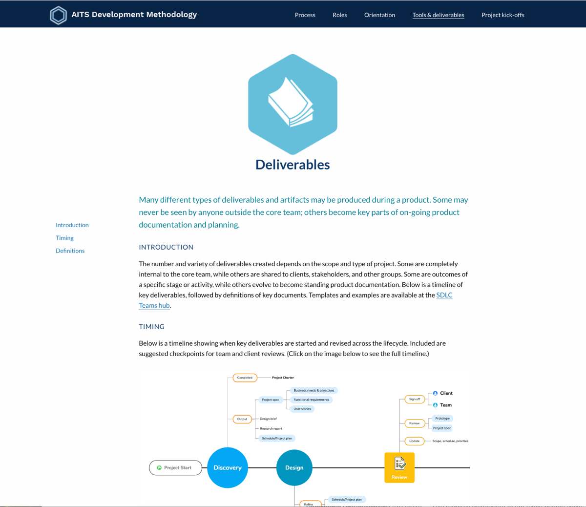 Deliverables discussion