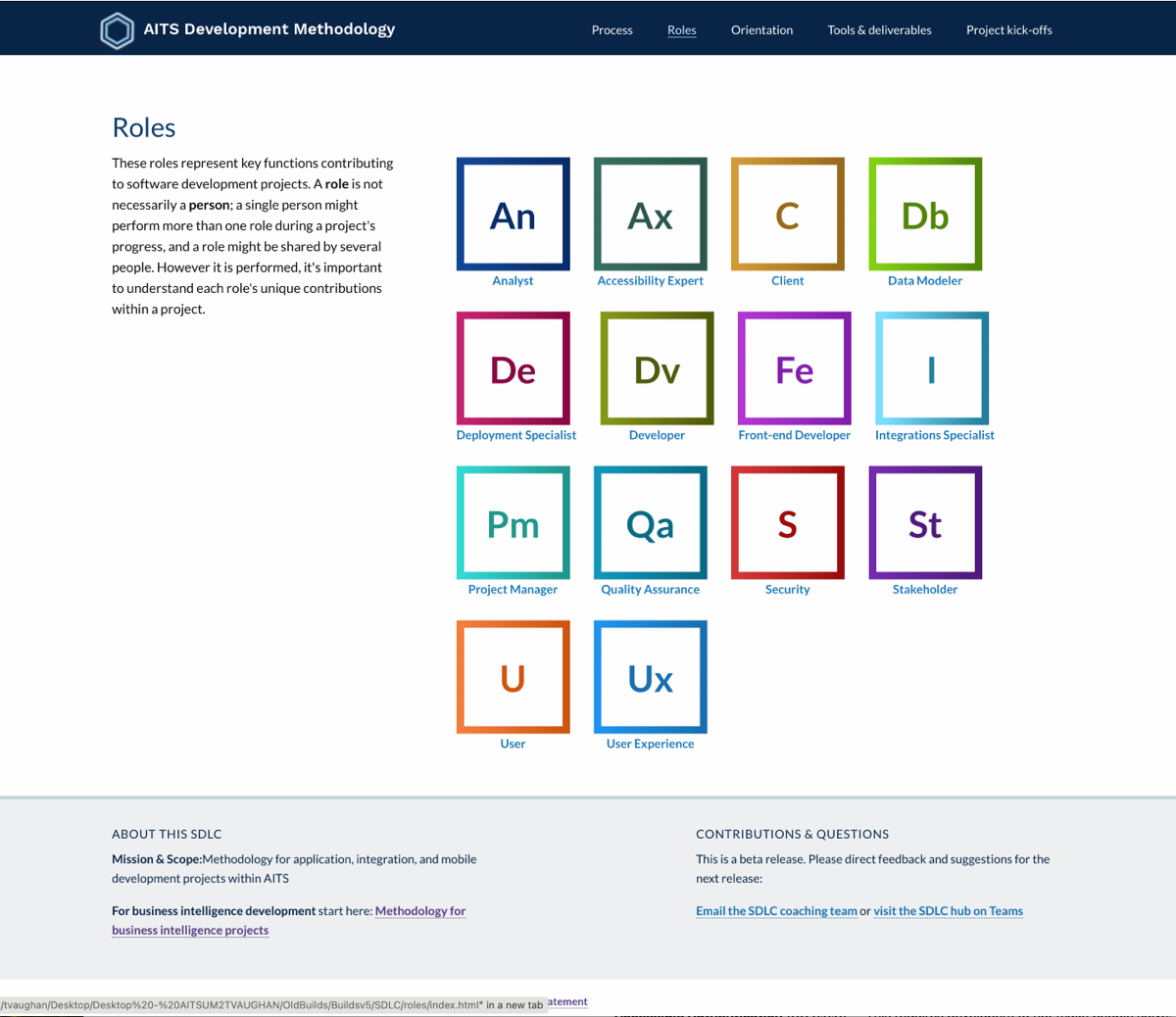 Directory of key roles