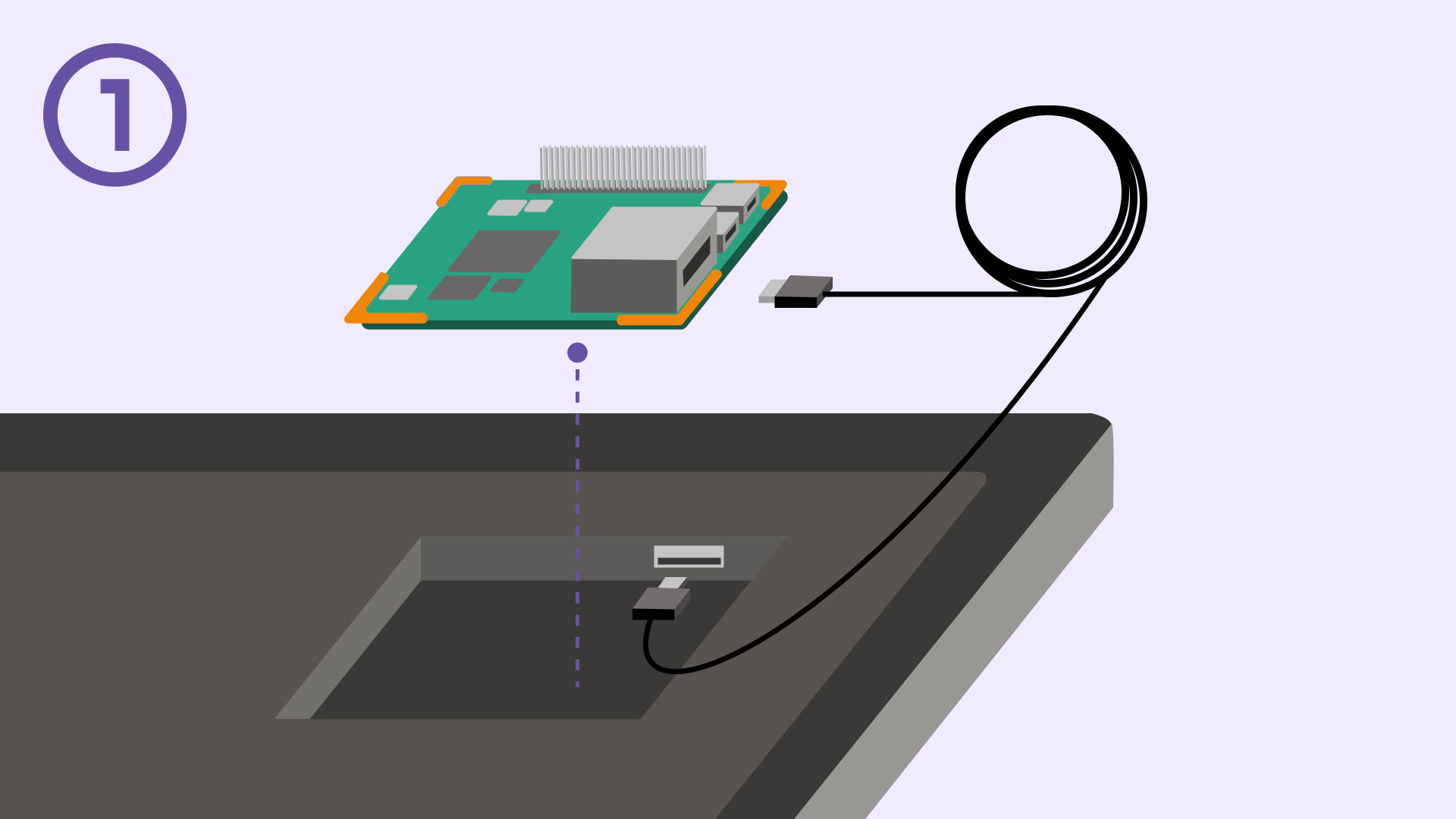 raspberry pi to recycled tv
