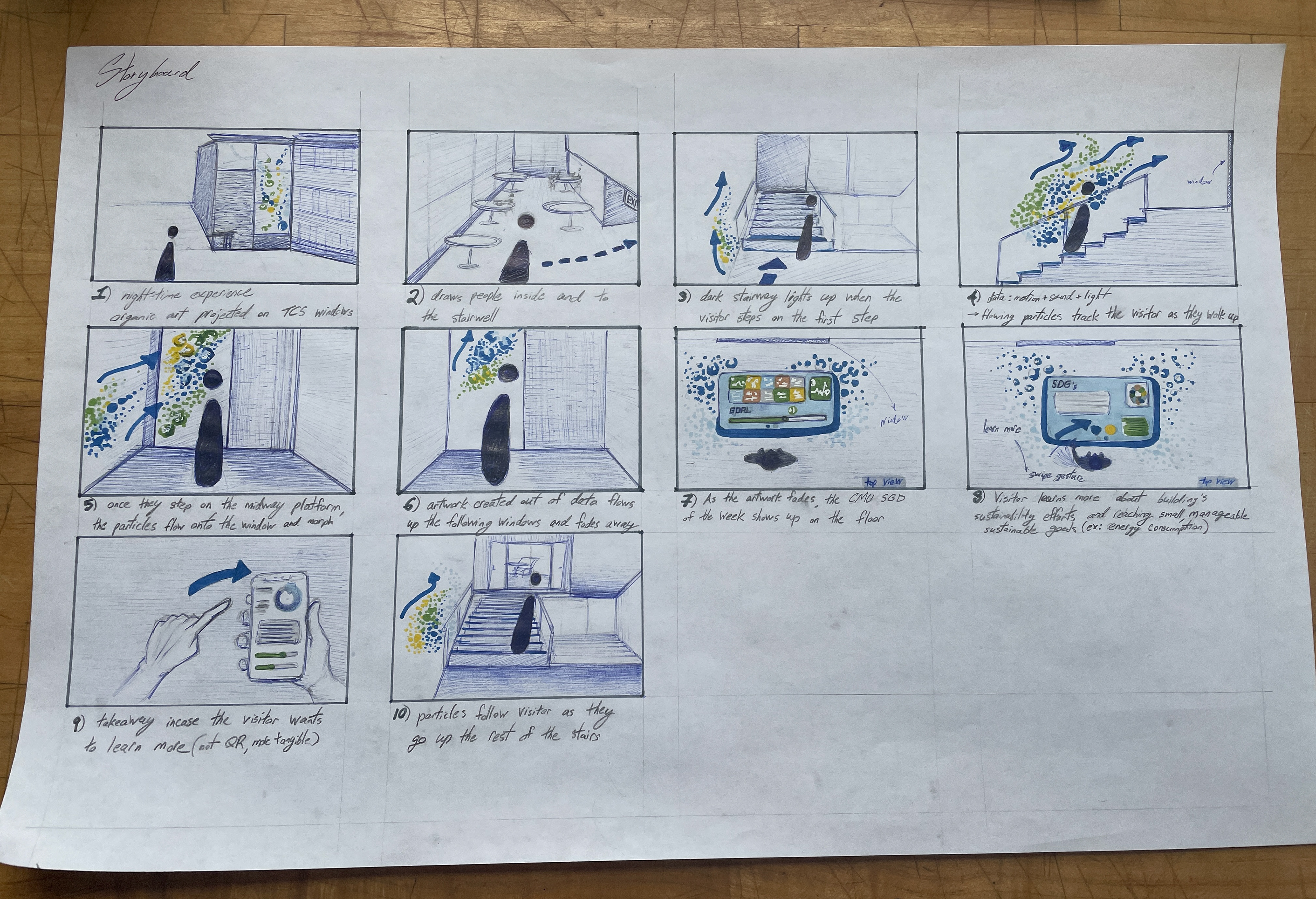 initial storyboard