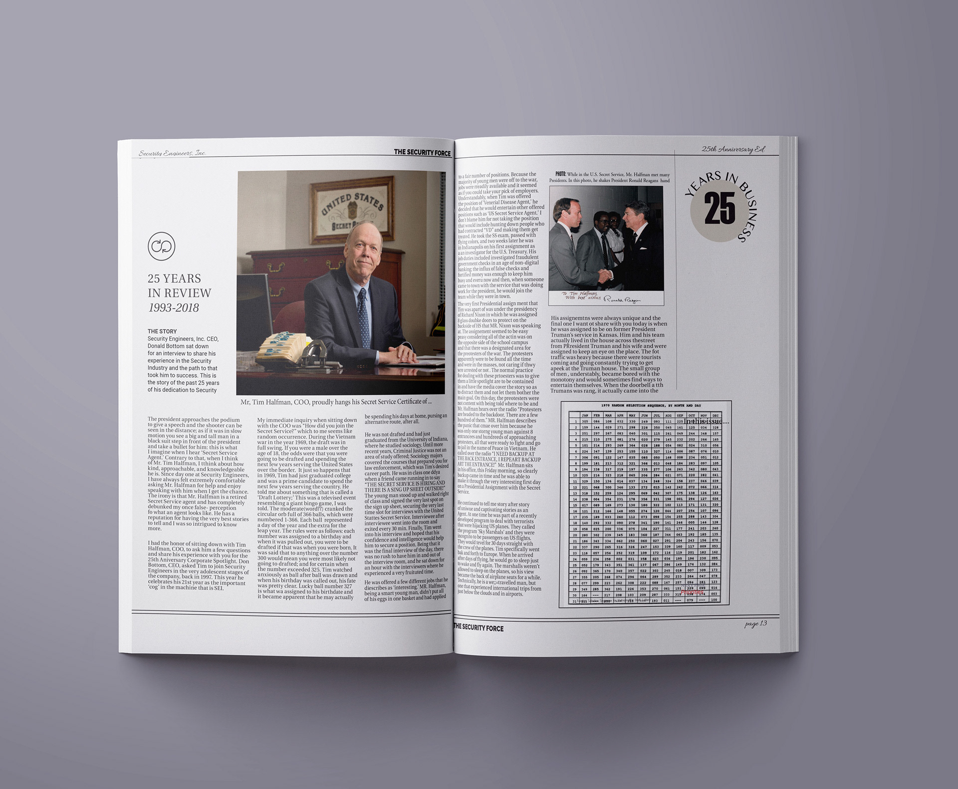 Newsletter- Leadership Spotlight